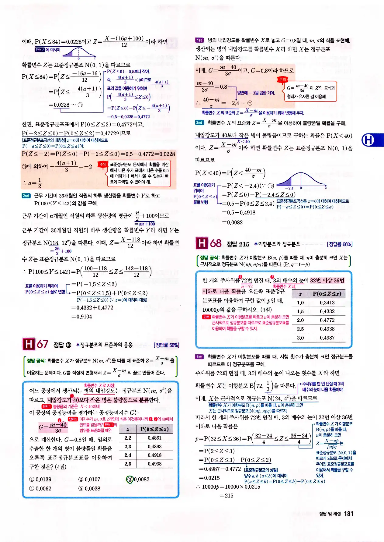 자이스토리 고2 확통 답지 183페이지