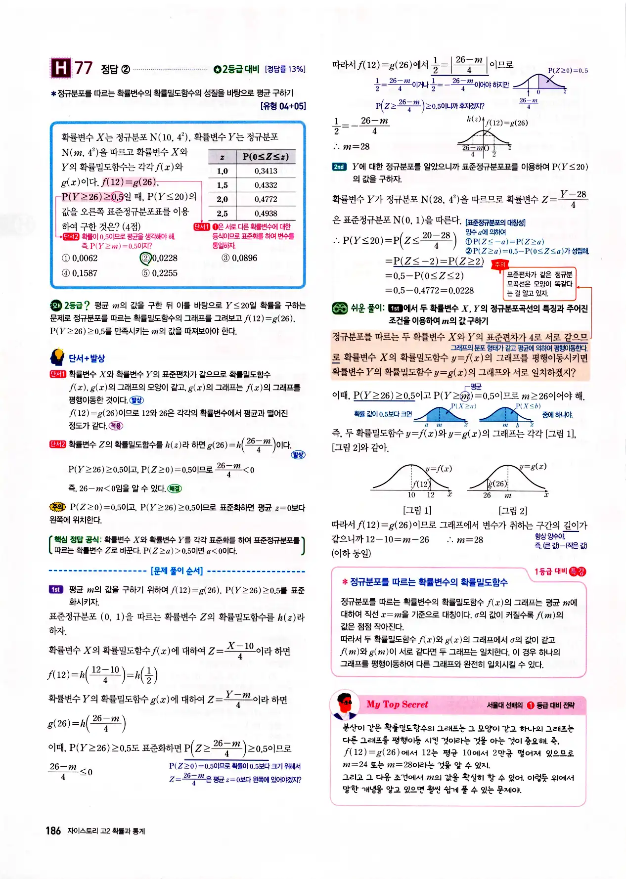 자이스토리 고2 확통 답지 188페이지