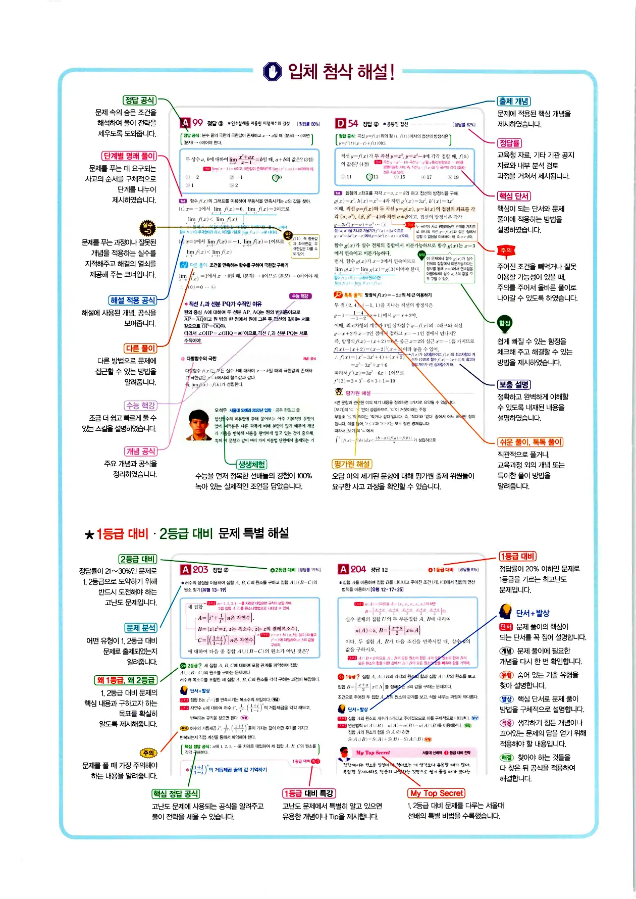 자이스토리 고2 확통 답지 해설 2