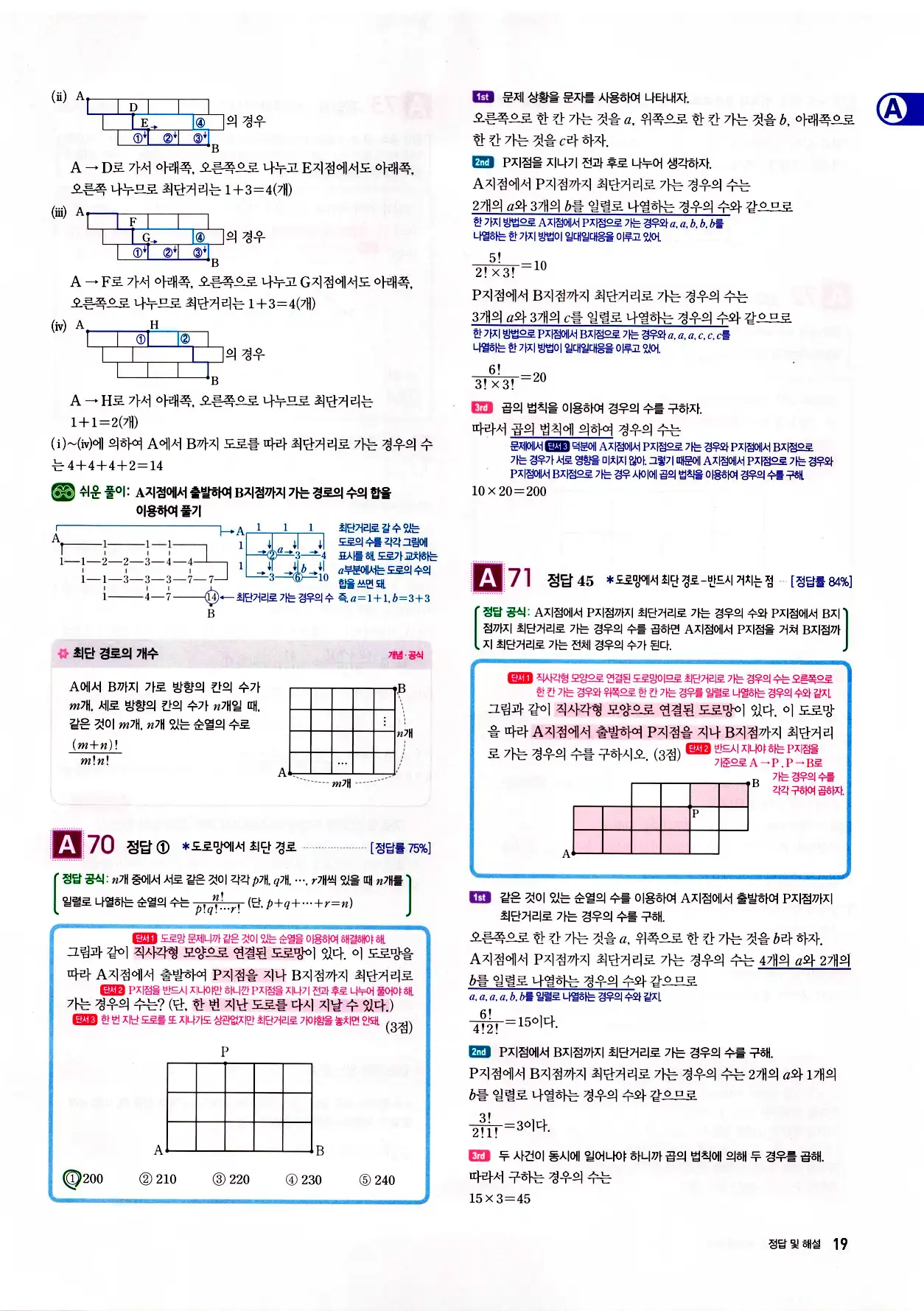 자이스토리 고2 확통 답지 해설 21