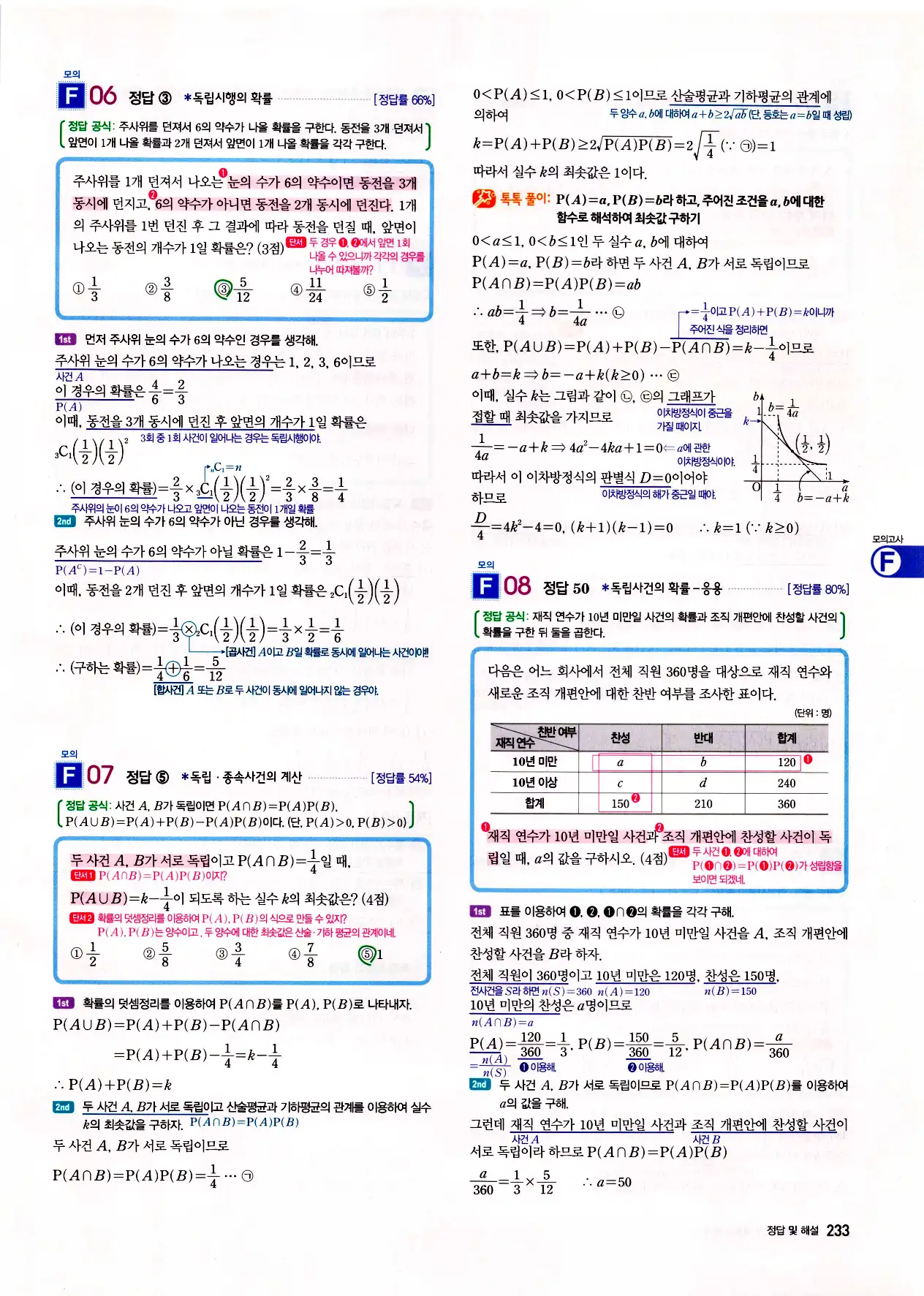 자이스토리 고2 확통 답지 235페이지
