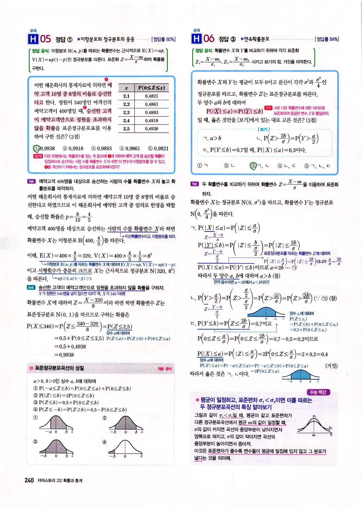 자이스토리 고2 확통 답지 242페이지