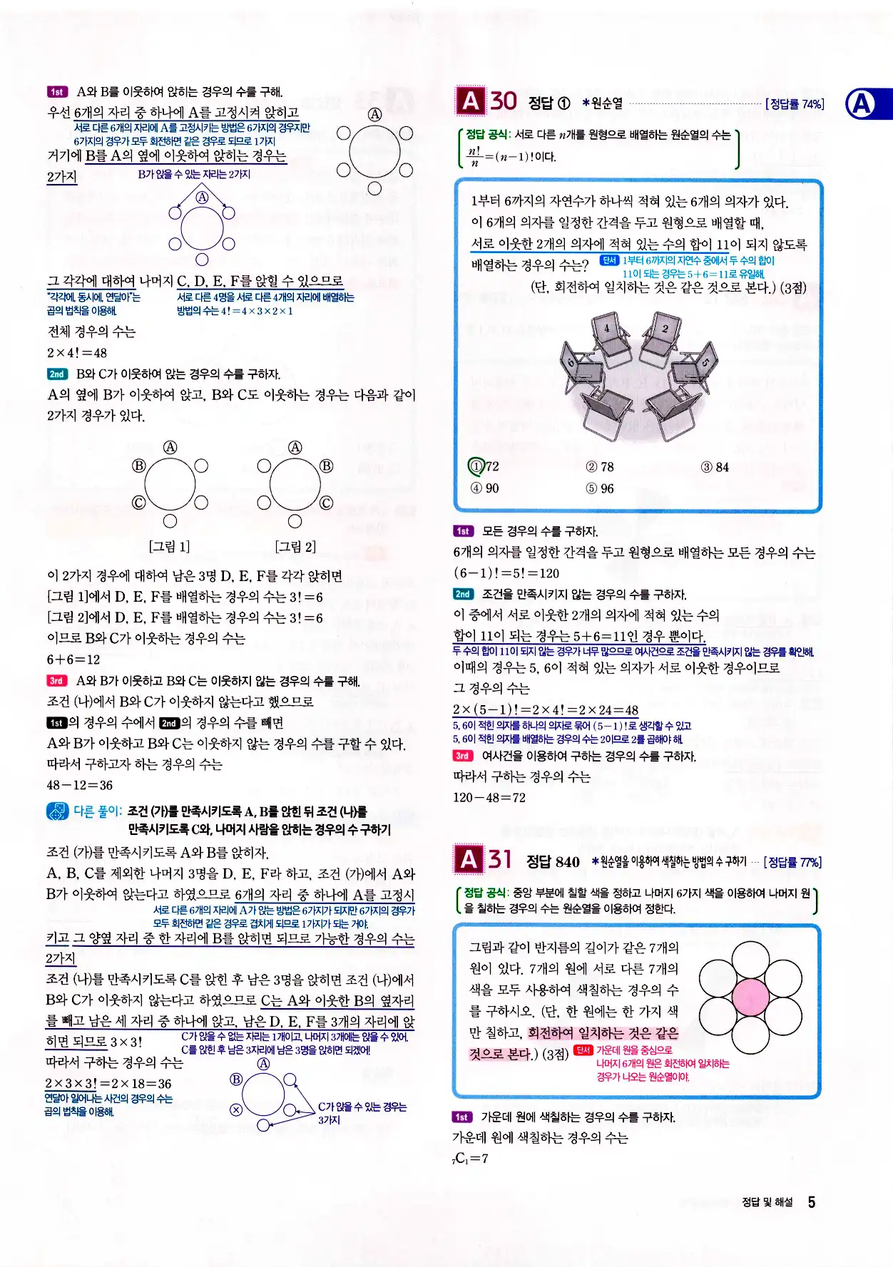 자이스토리 고2 확통 답지 해설 7
