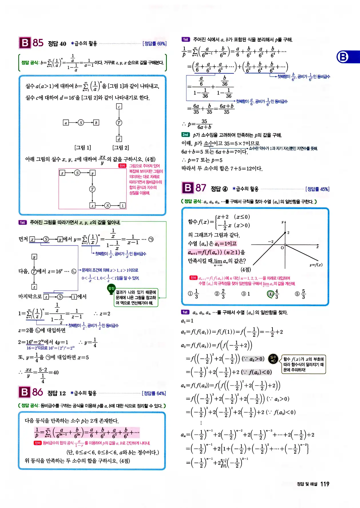 자이스토리 고3 미적분 답지 121페이지