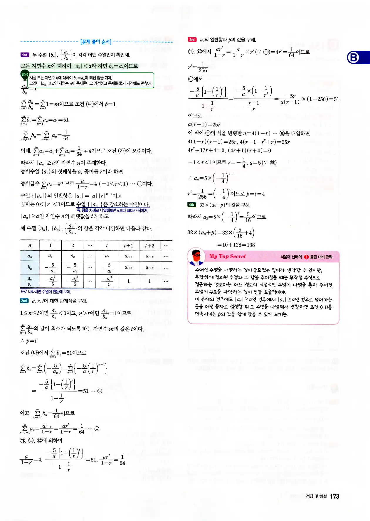 자이스토리 고3 미적분 답지 175페이지