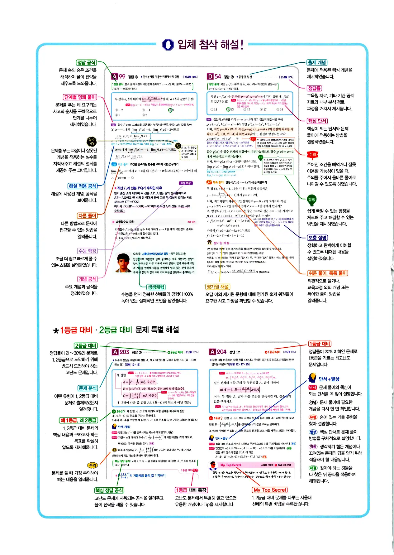 자이스토리 고3 미적분 답지 해설 2