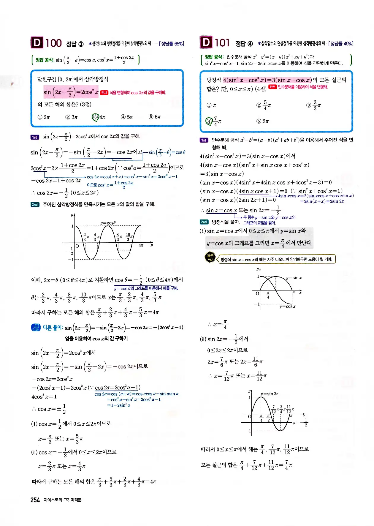 자이스토리 고3 미적분 답지 256페이지