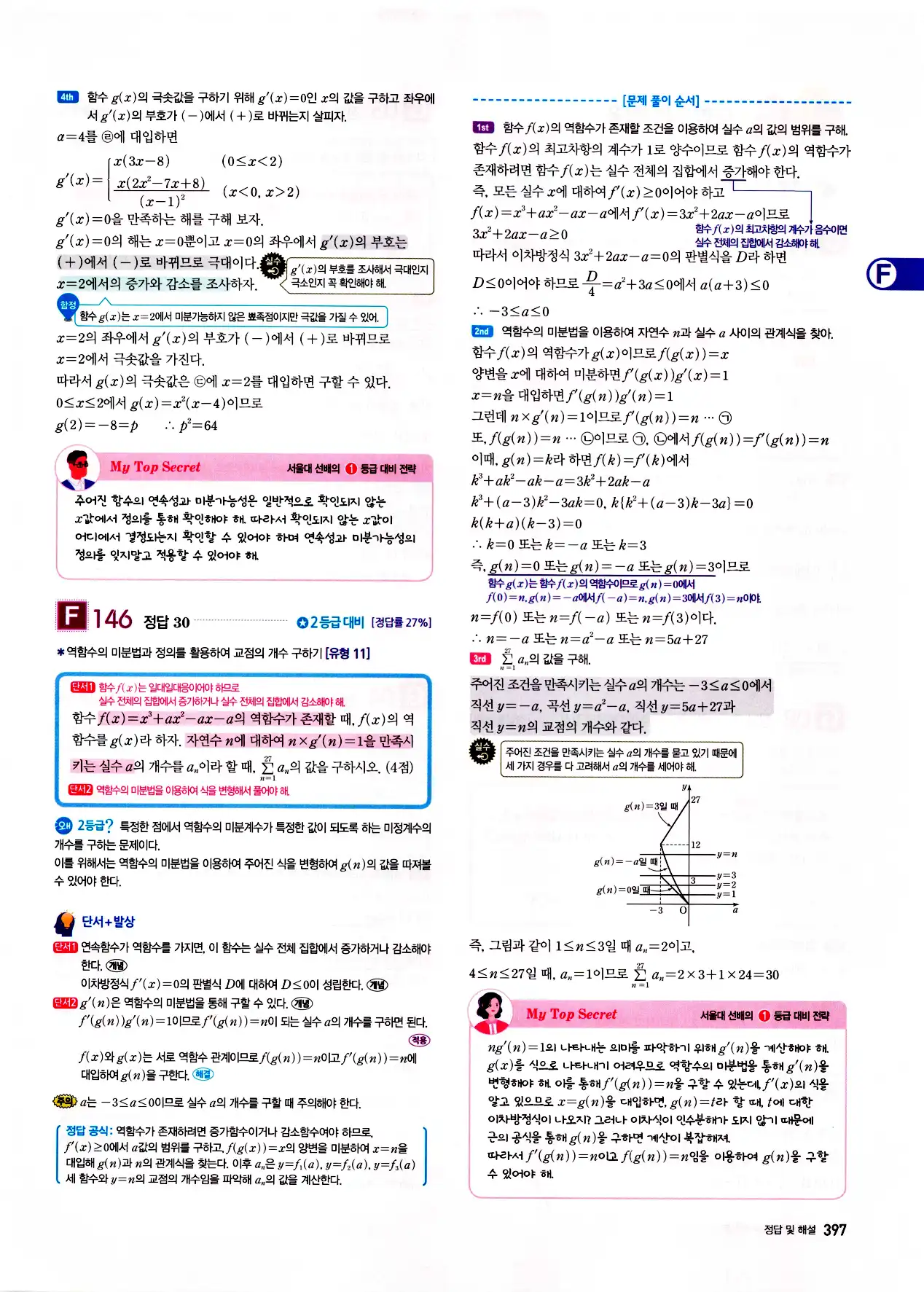 자이스토리 고3 미적분 답지 399페이지