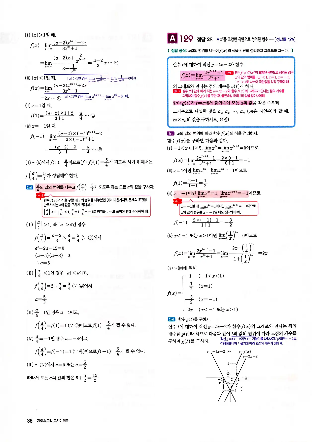 자이스토리 고3 미적분 답지 해설 40