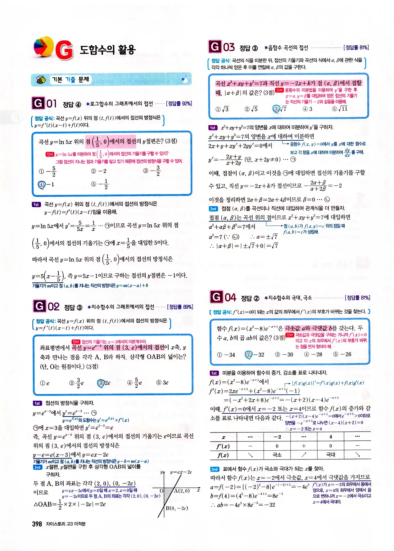 자이스토리 고3 미적분 답지 400페이지