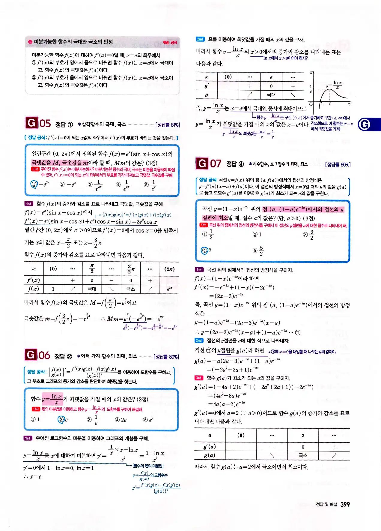자이스토리 고3 미적분 답지 401페이지