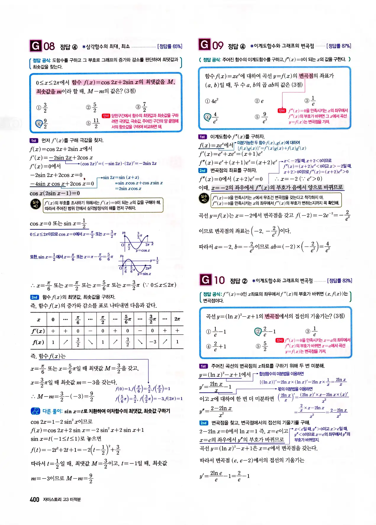 자이스토리 고3 미적분 답지 402페이지