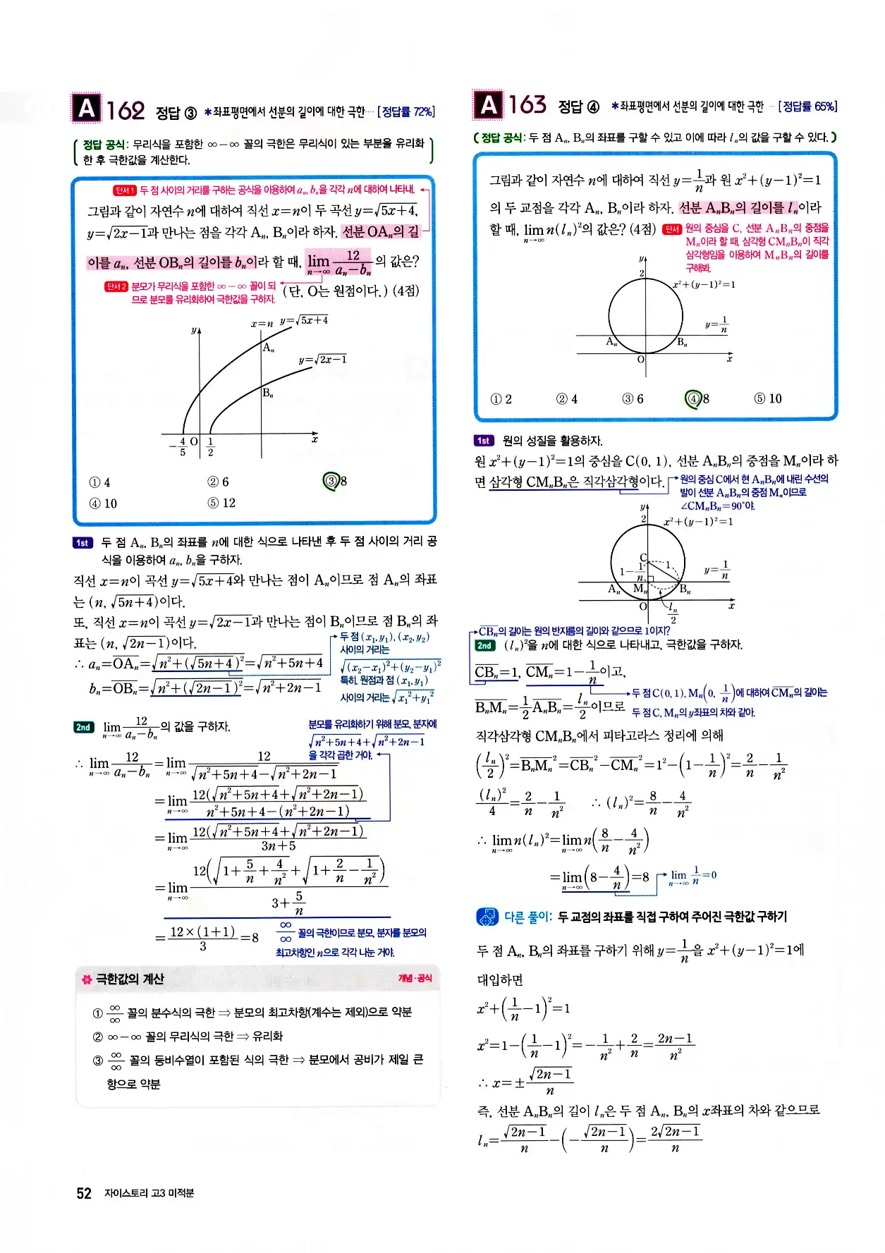 자이스토리 고3 미적분 답지 해설 54