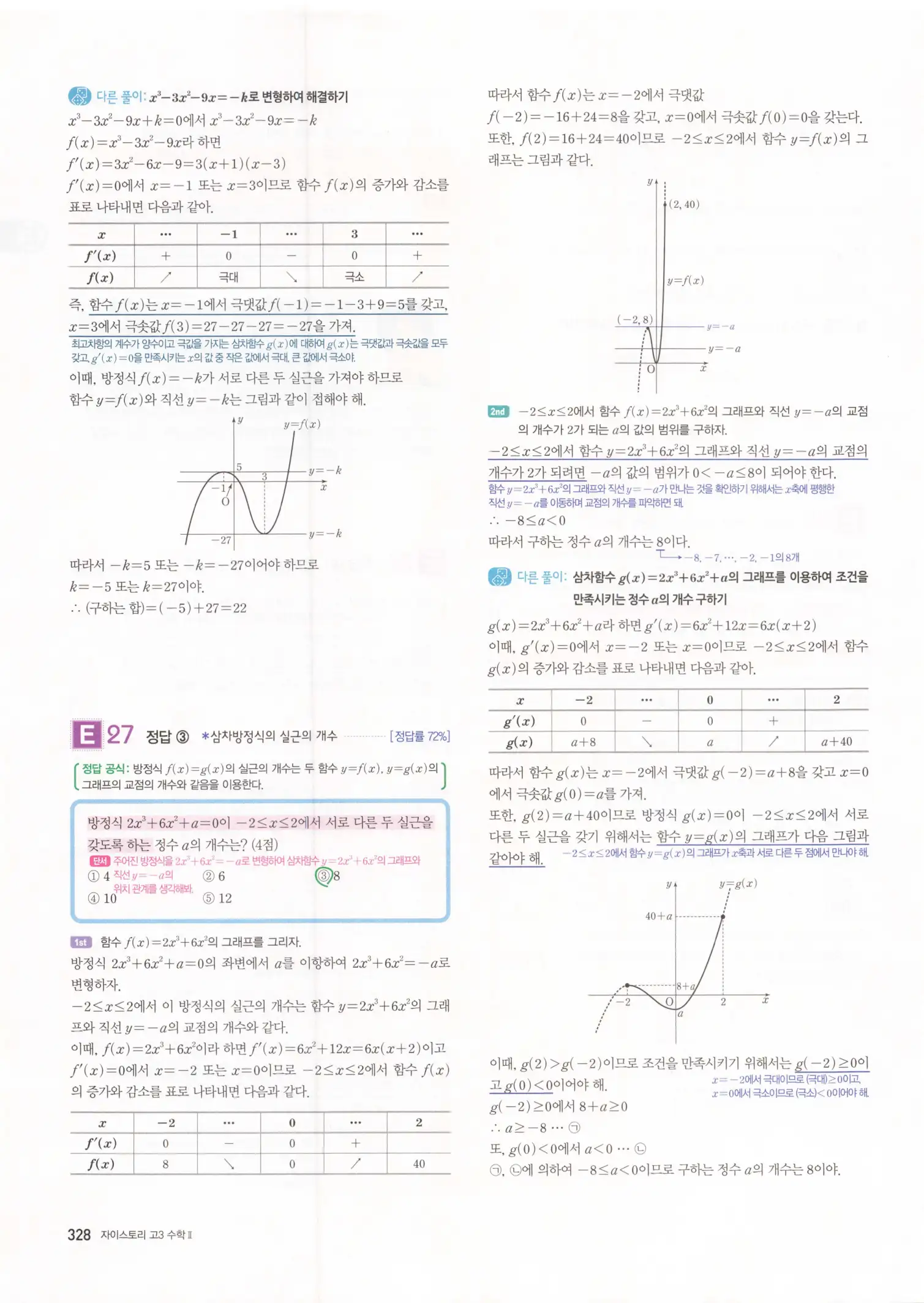 자이스토리 고3 수학2 해설 10