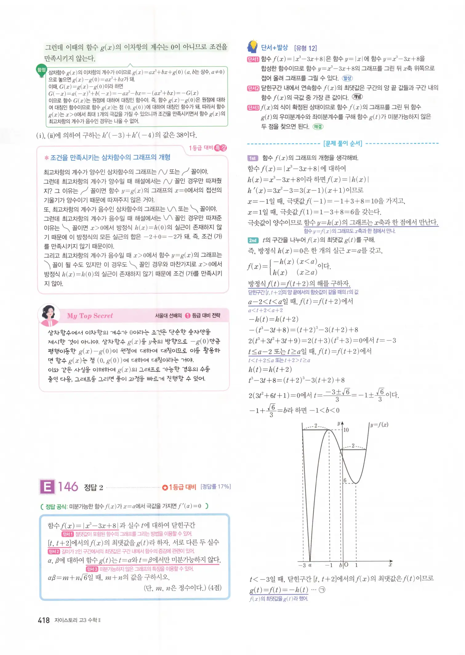 자이스토리 고3 수학2 해설 100