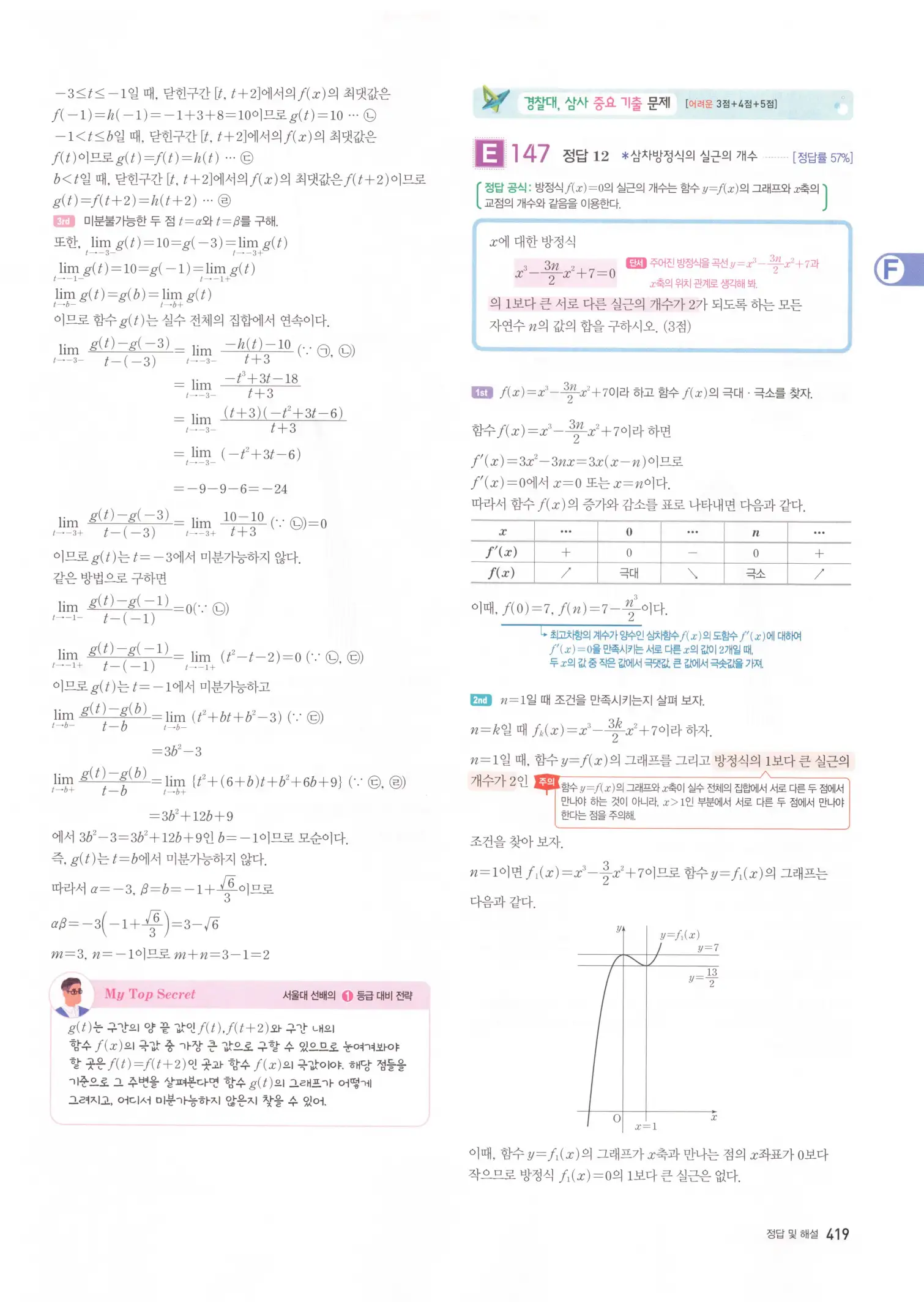 자이스토리 고3 수학2 해설 101