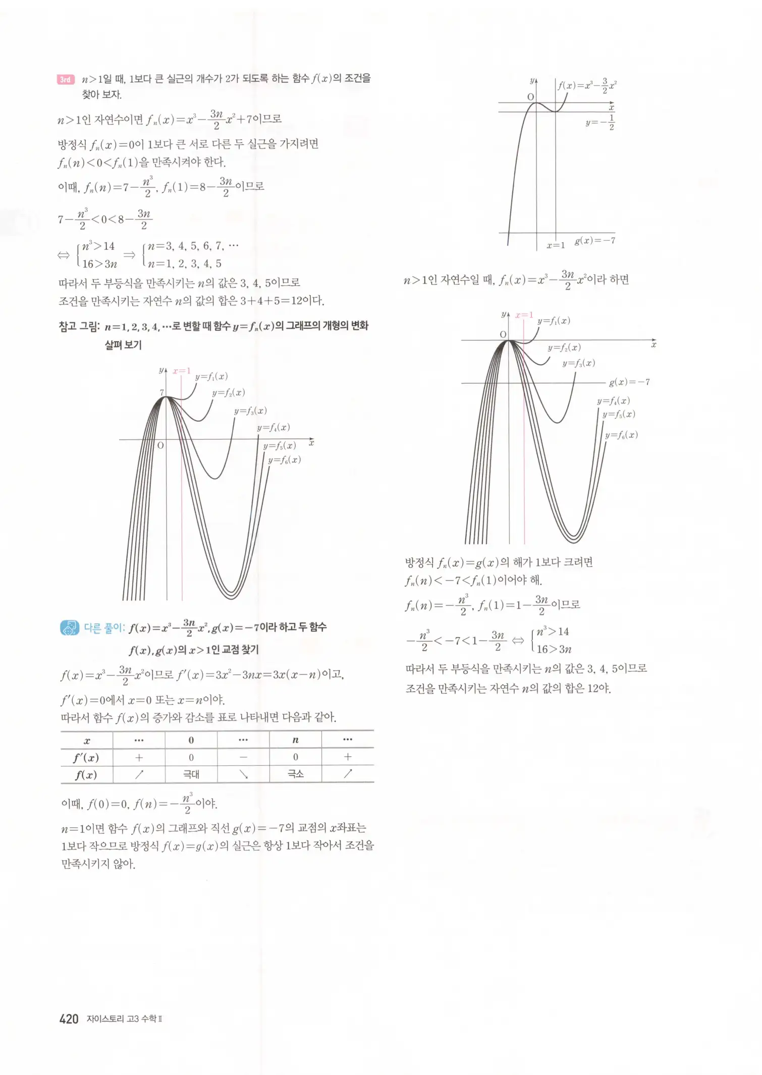 자이스토리 고3 수학2 해설 102