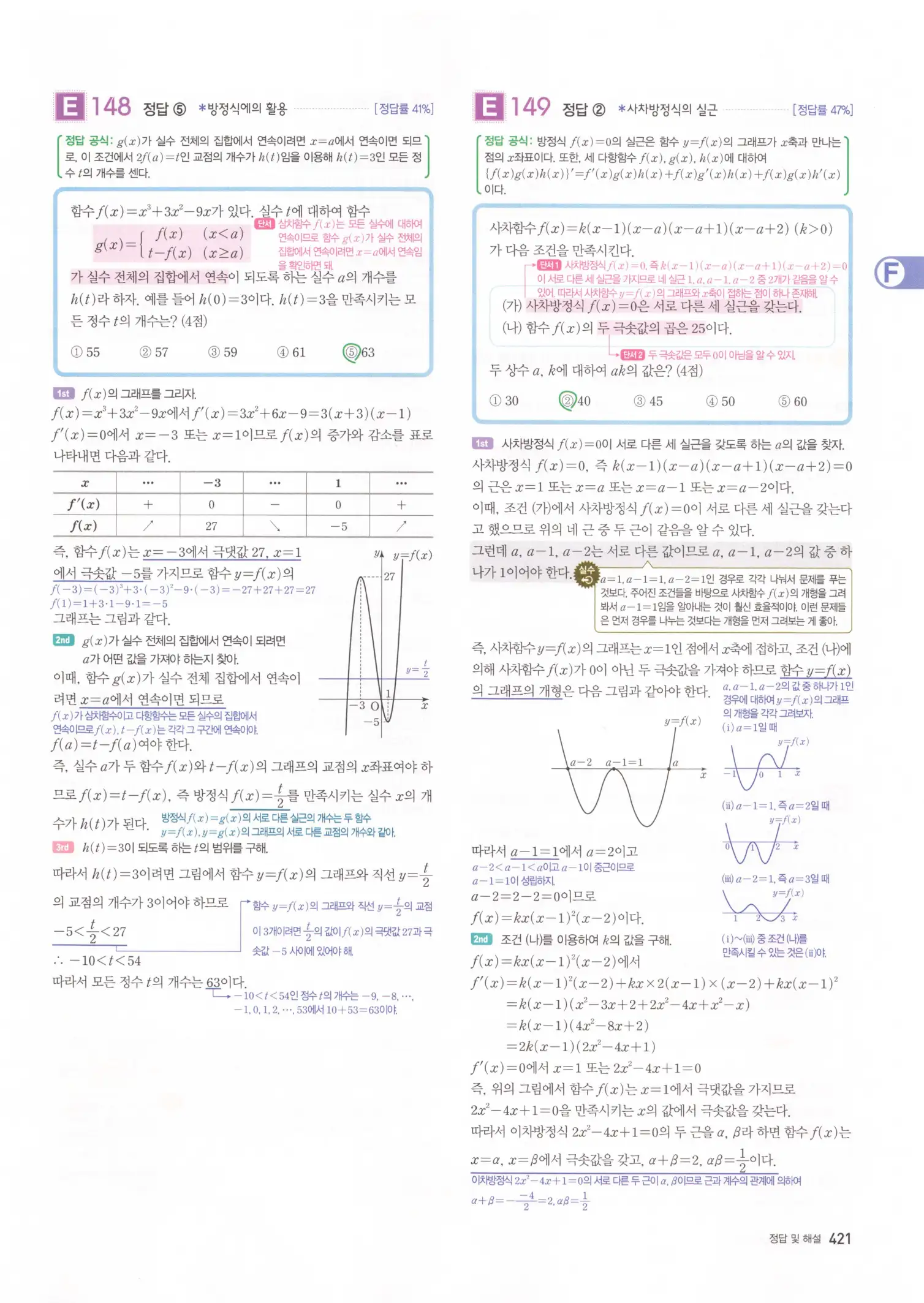 자이스토리 고3 수학2 해설 103