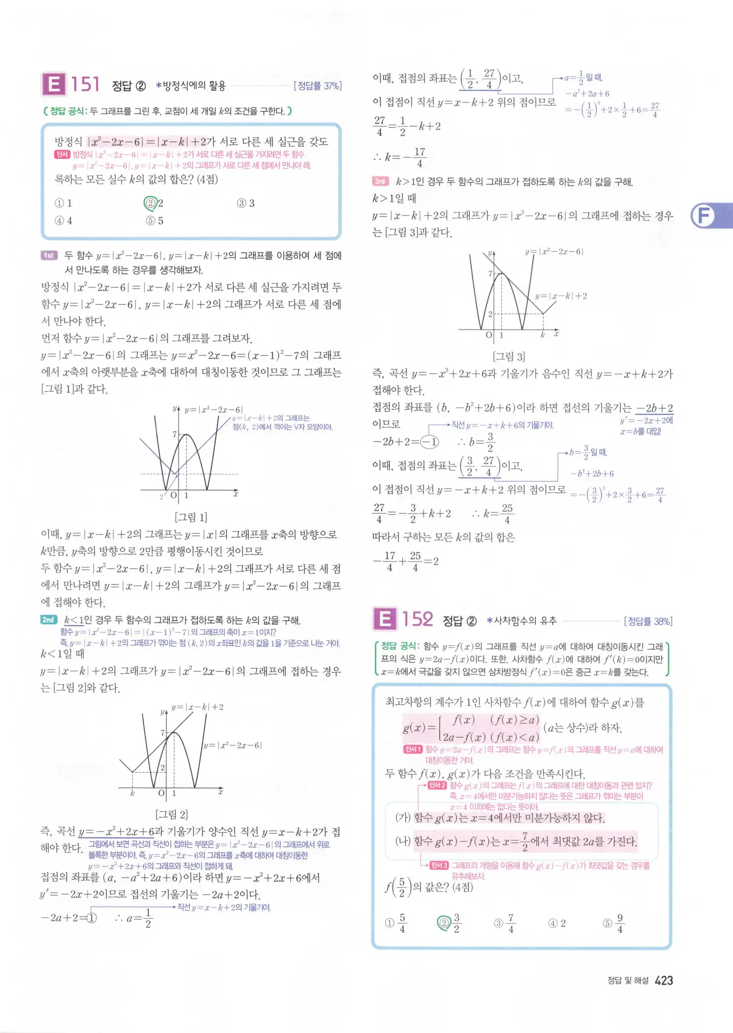 자이스토리 고3 수학2 해설 105