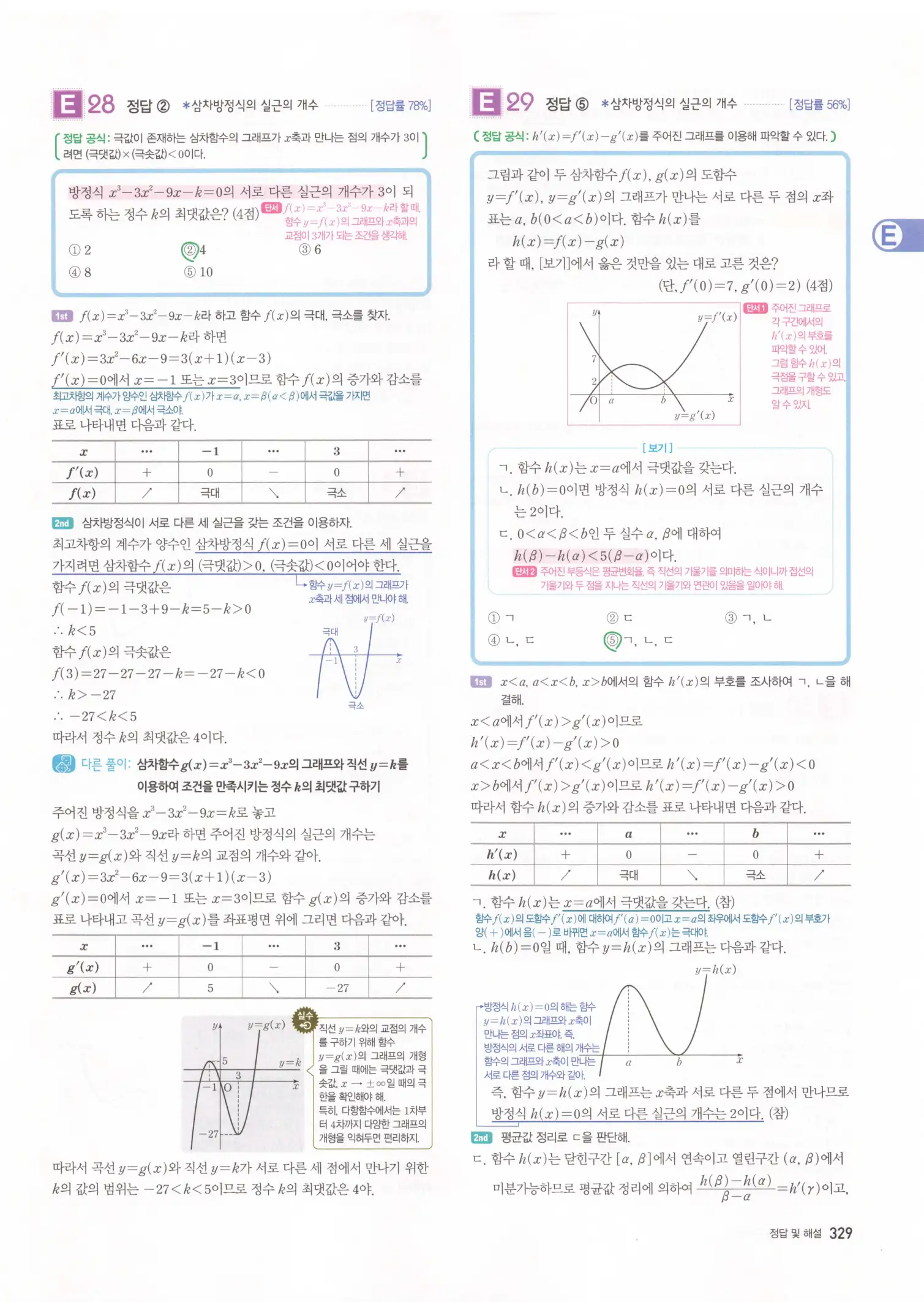 자이스토리 고3 수학2 해설 11