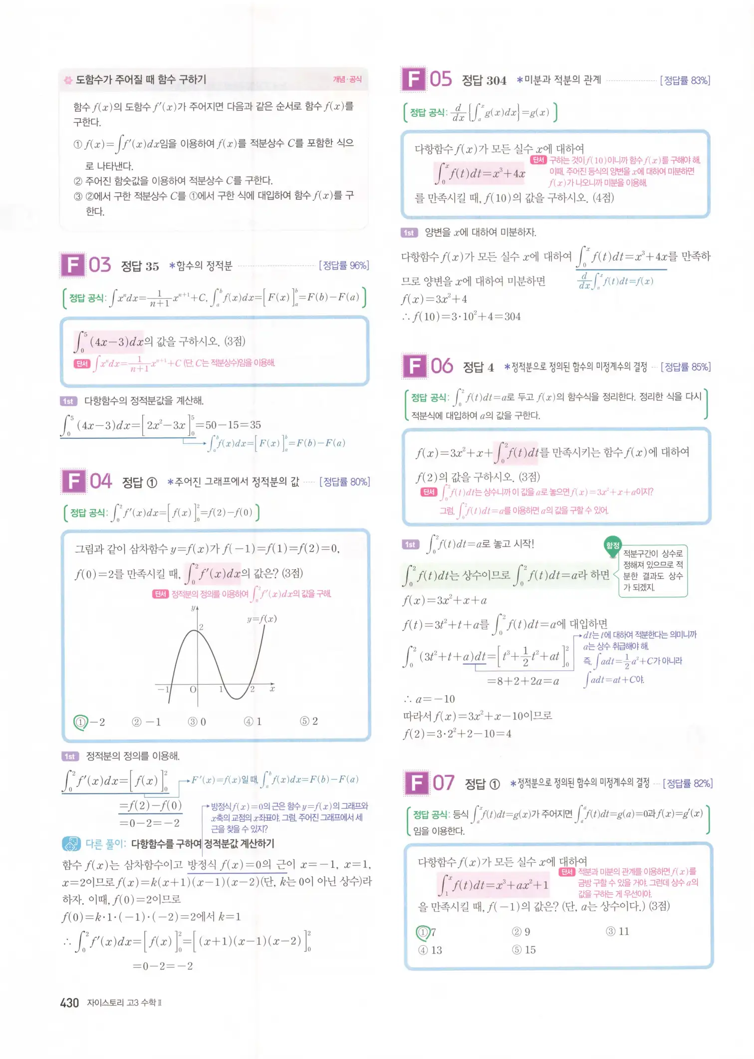 자이스토리 고3 수학2 해설 112