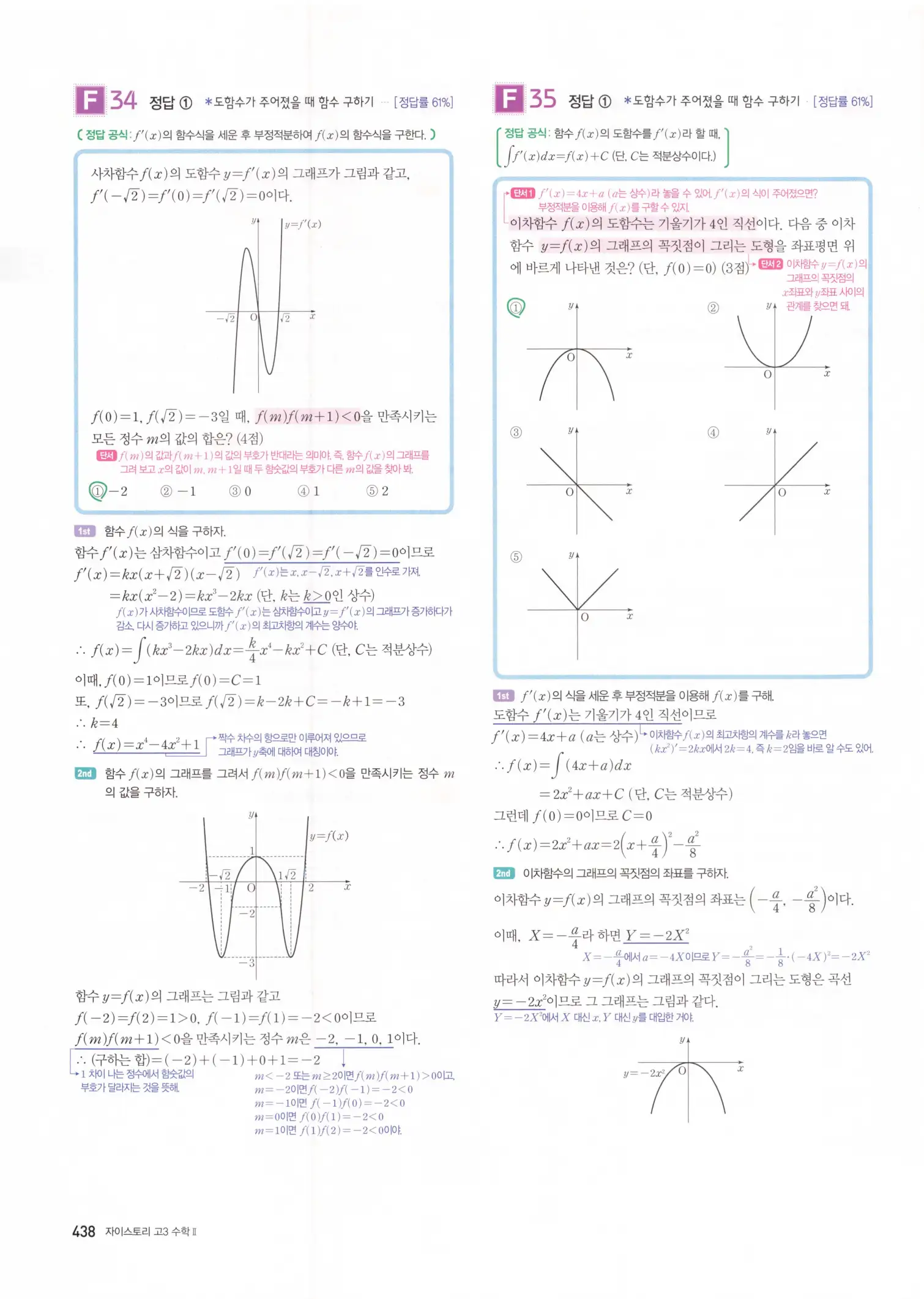 자이스토리 고3 수학2 해설 120