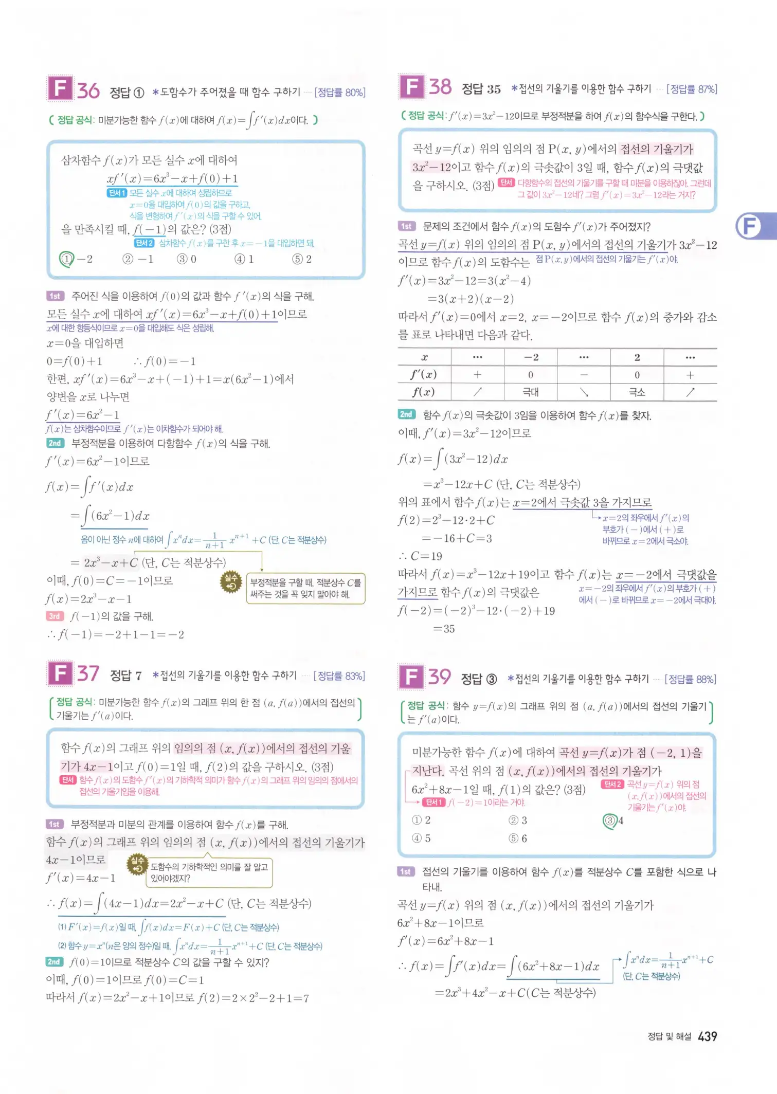 자이스토리 고3 수학2 해설 121