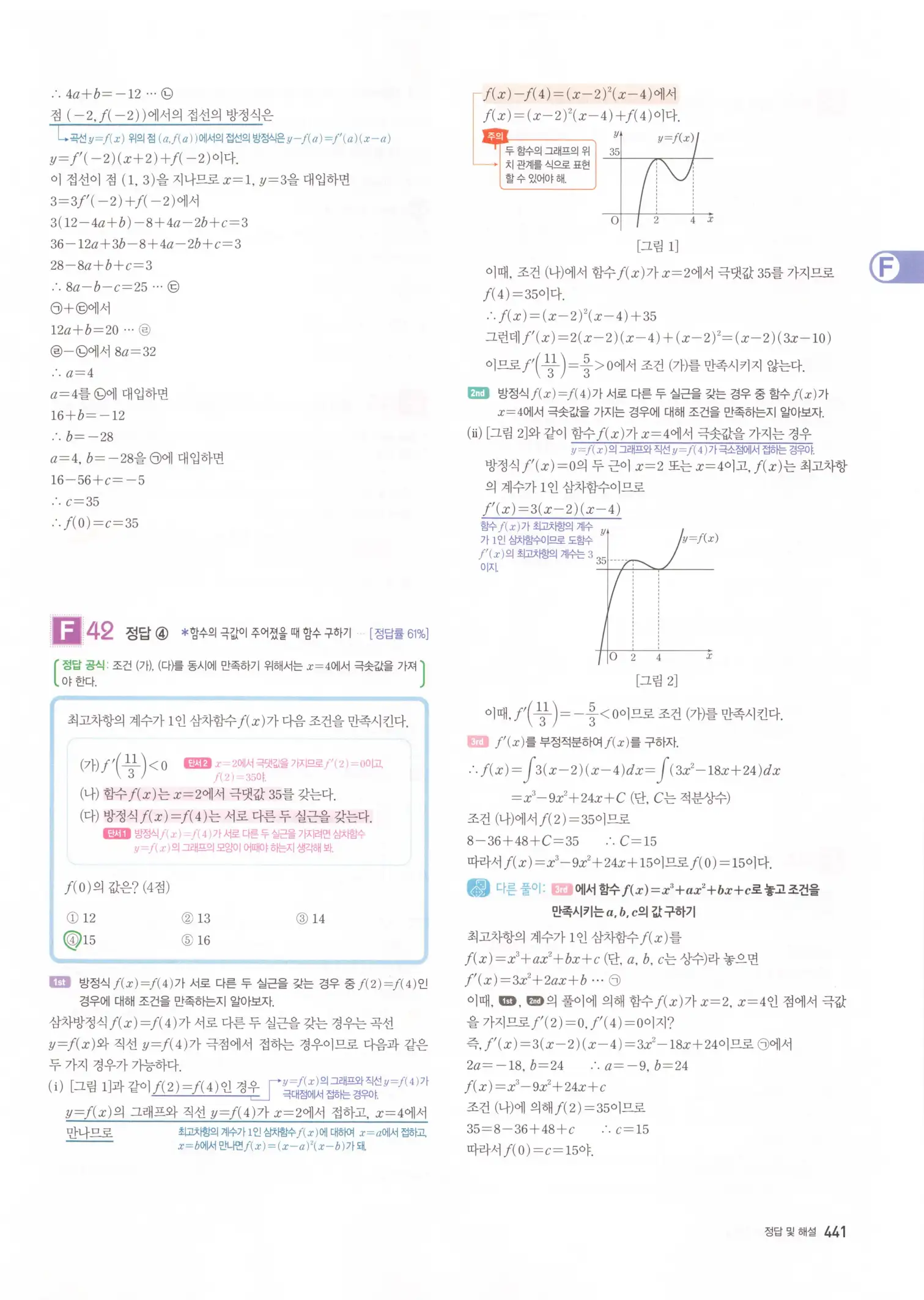 자이스토리 고3 수학2 해설 123