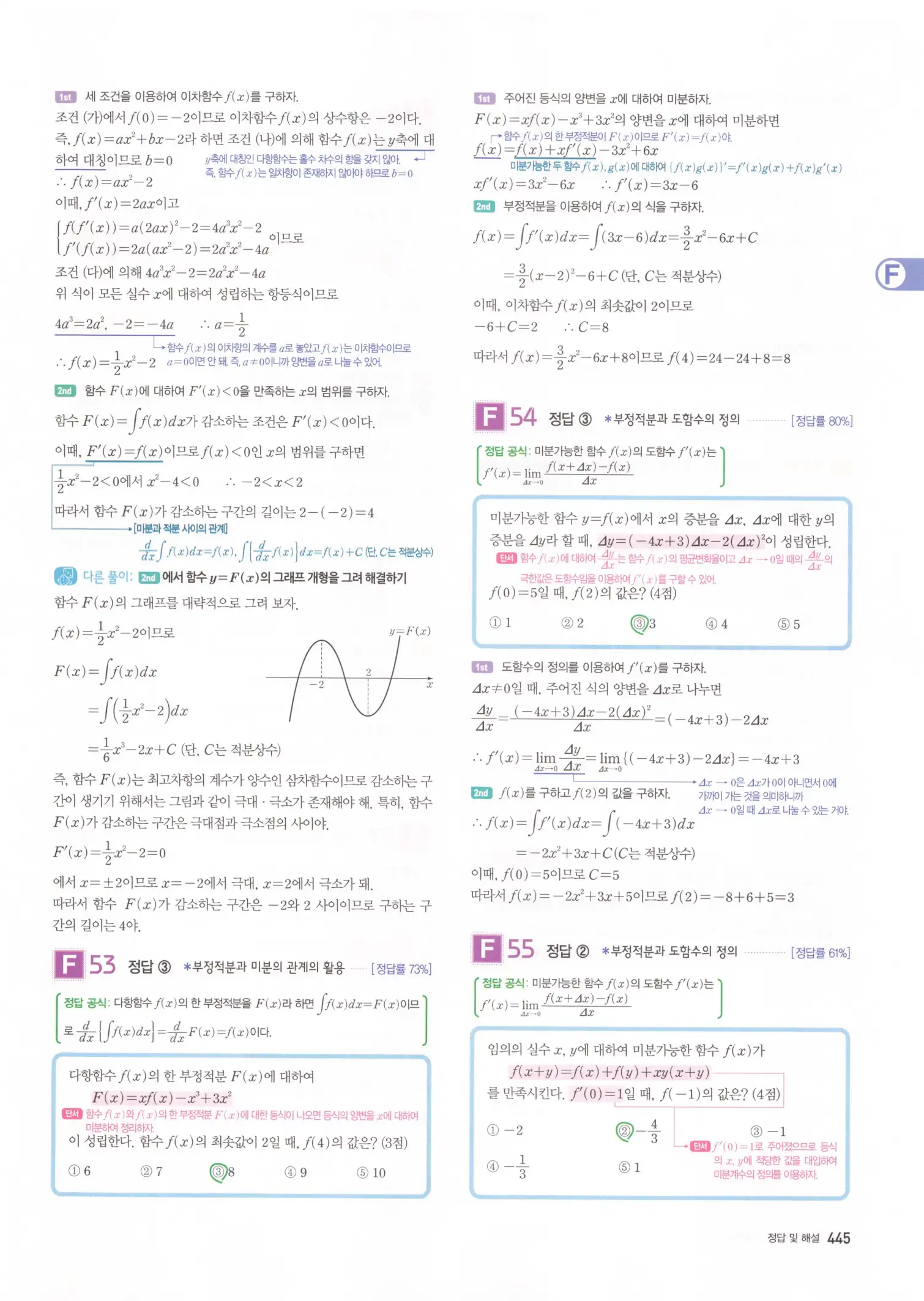 자이스토리 고3 수학2 해설 127