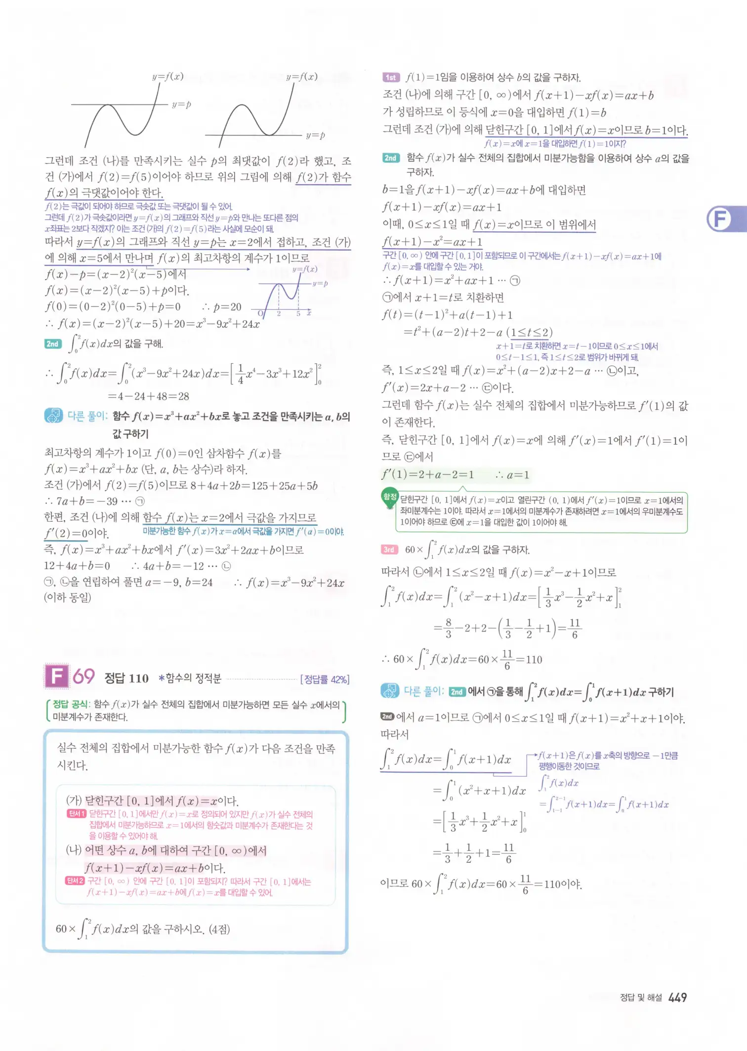 자이스토리 고3 수학2 해설 131