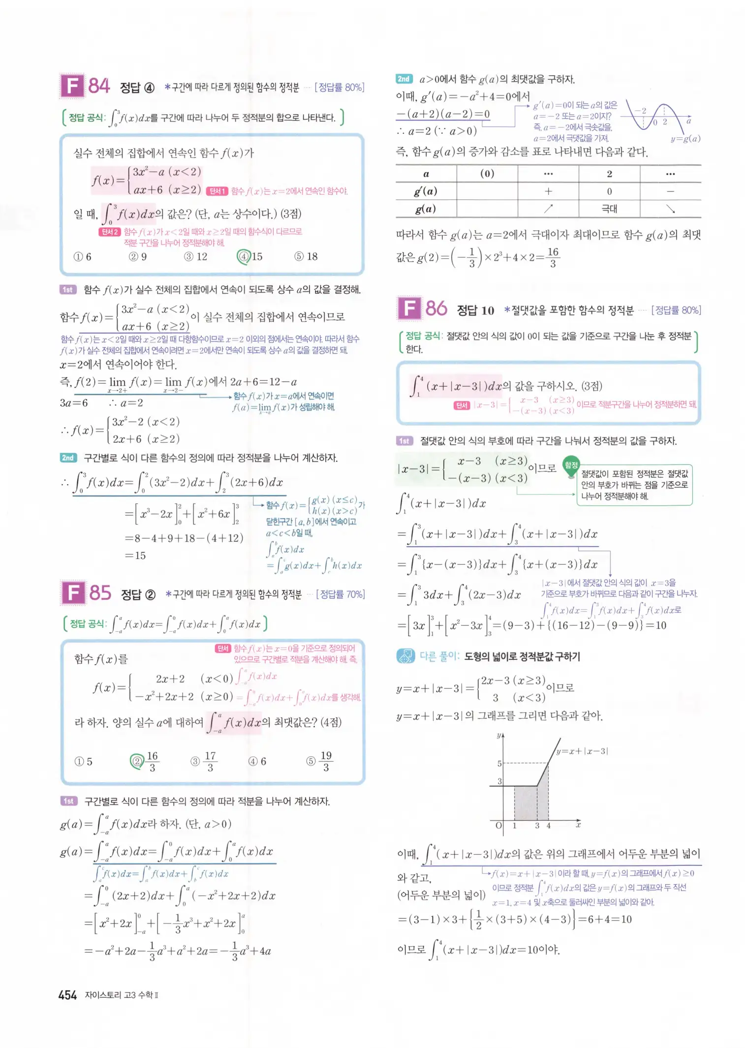 자이스토리 고3 수학2 해설 136