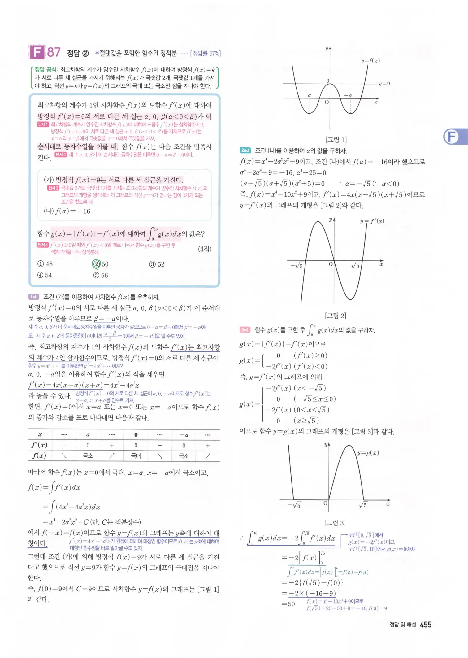 자이스토리 고3 수학2 해설 137