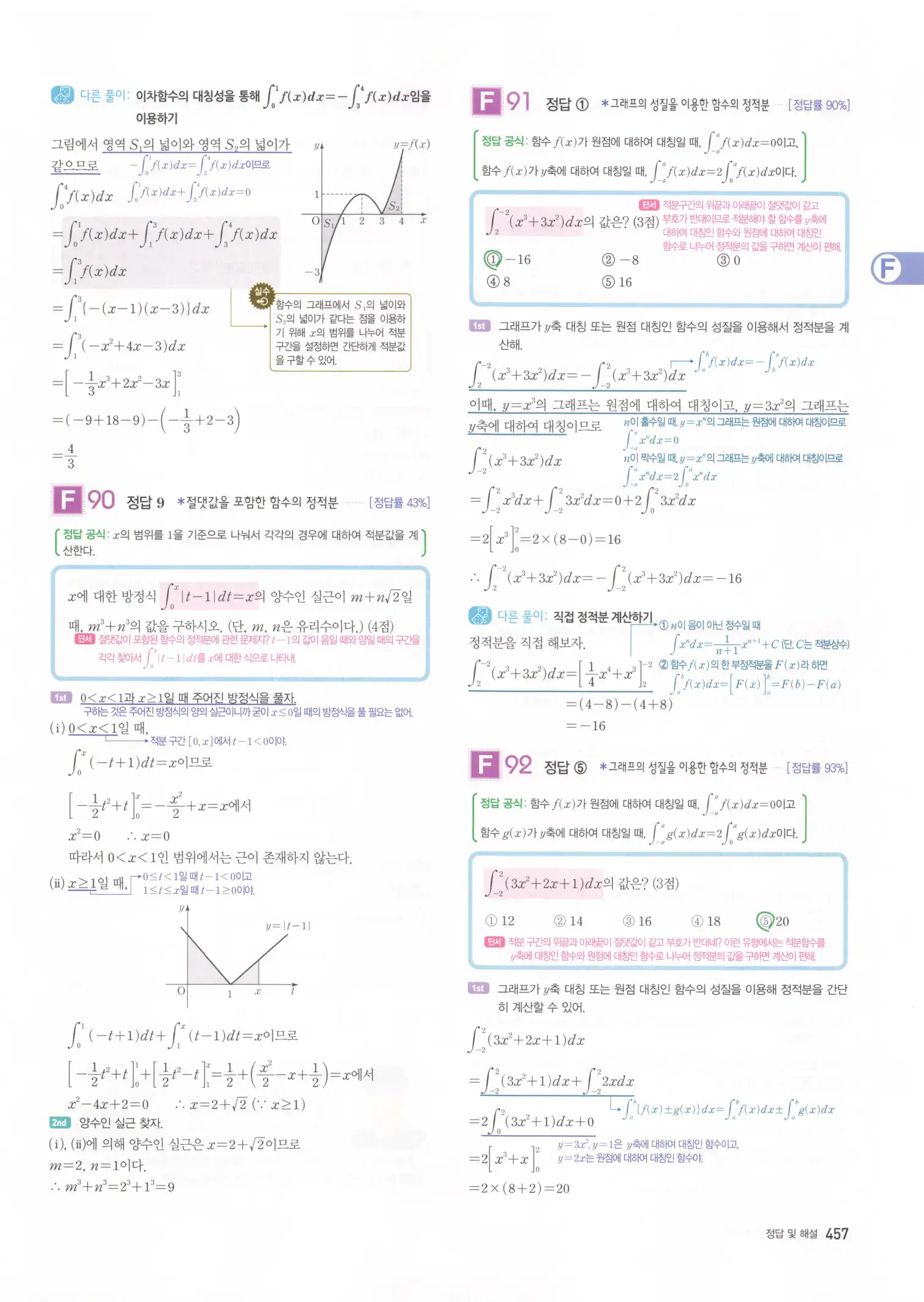 자이스토리 고3 수학2 해설 139