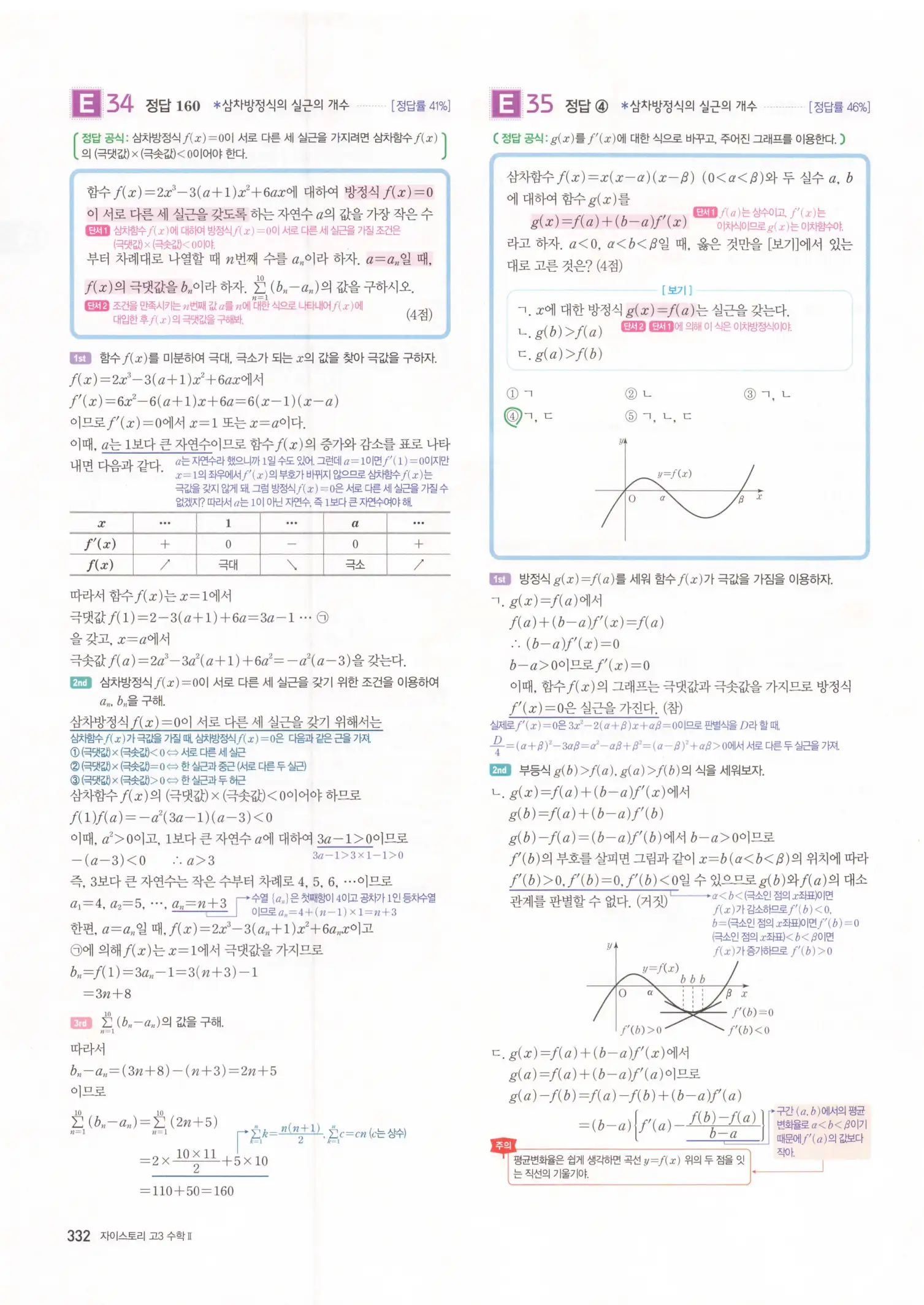 자이스토리 고3 수학2 해설 14