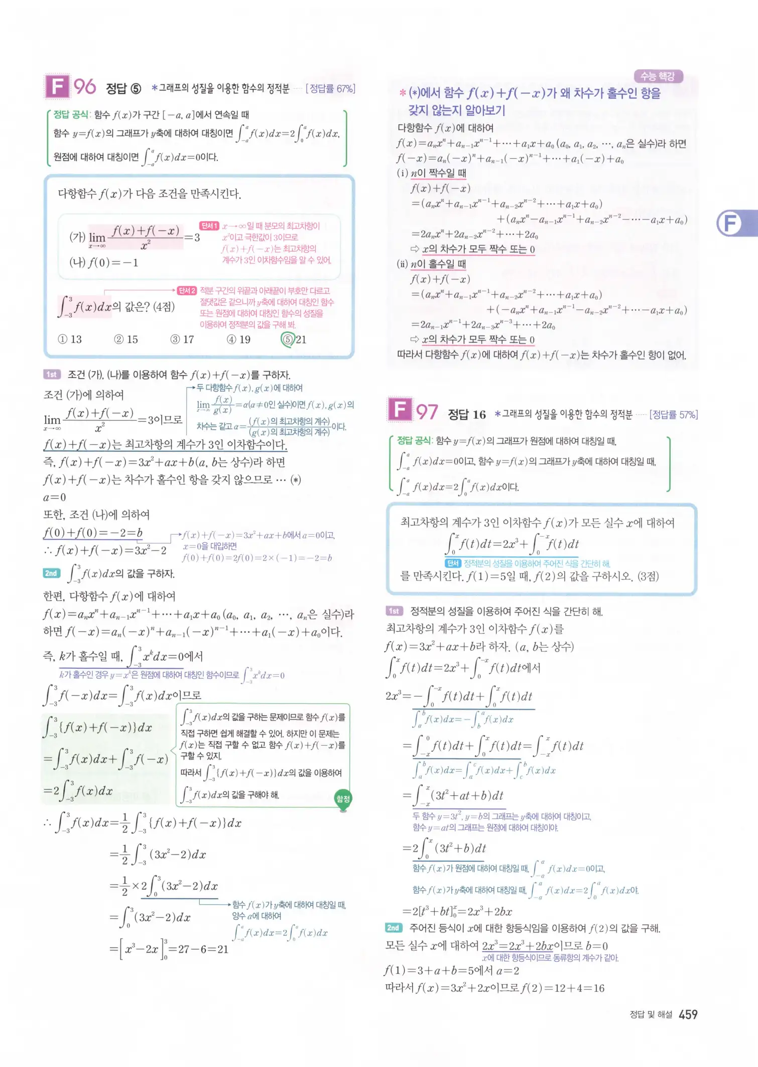 자이스토리 고3 수학2 해설 141