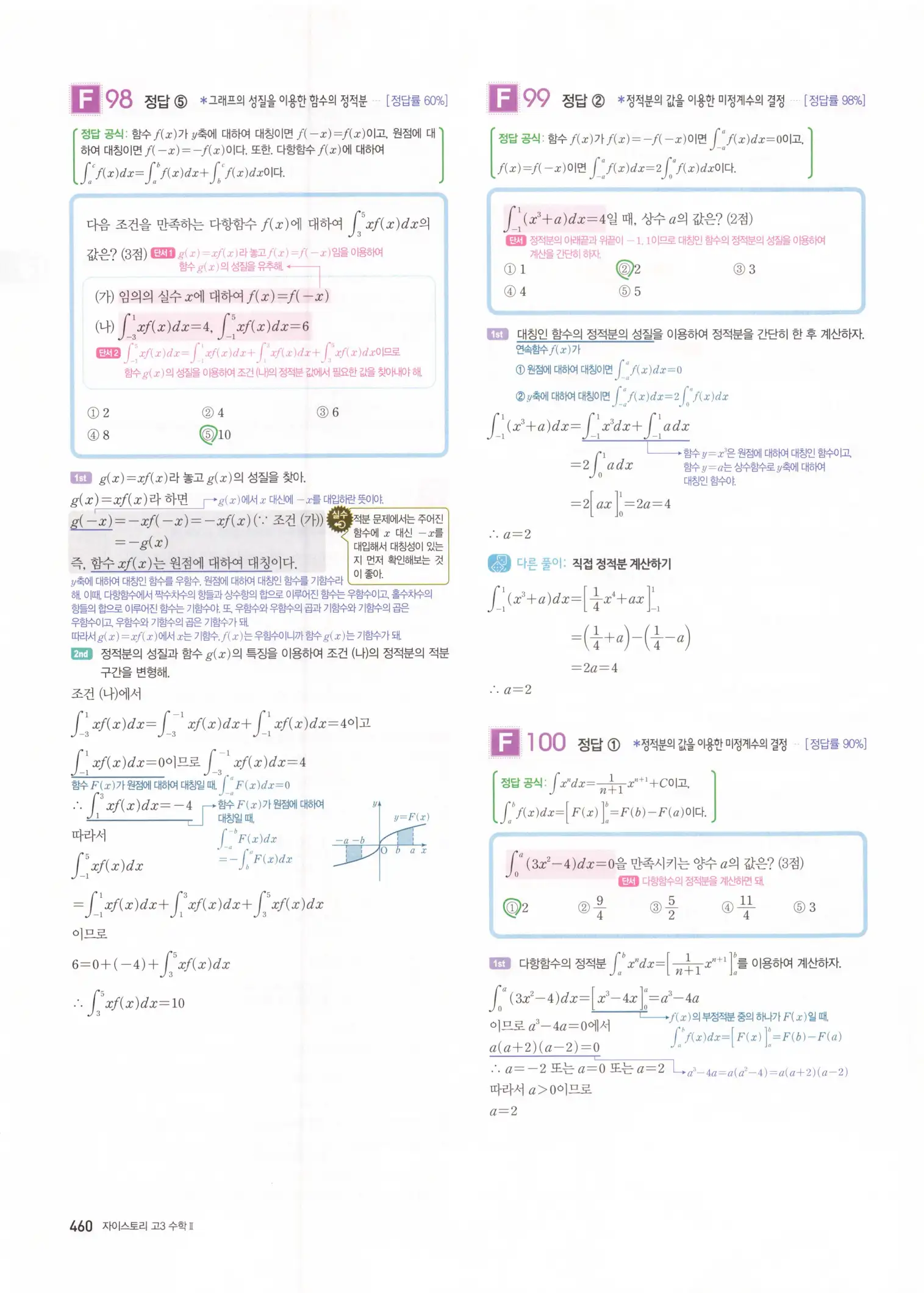 자이스토리 고3 수학2 해설 142