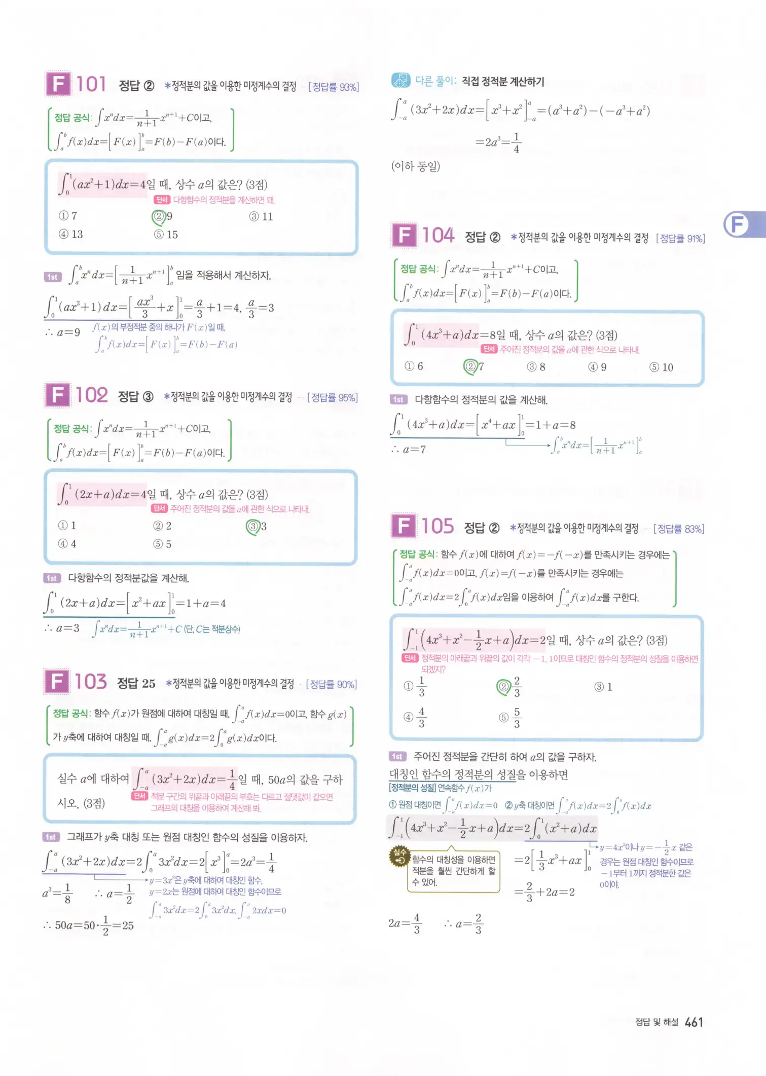자이스토리 고3 수학2 해설 143