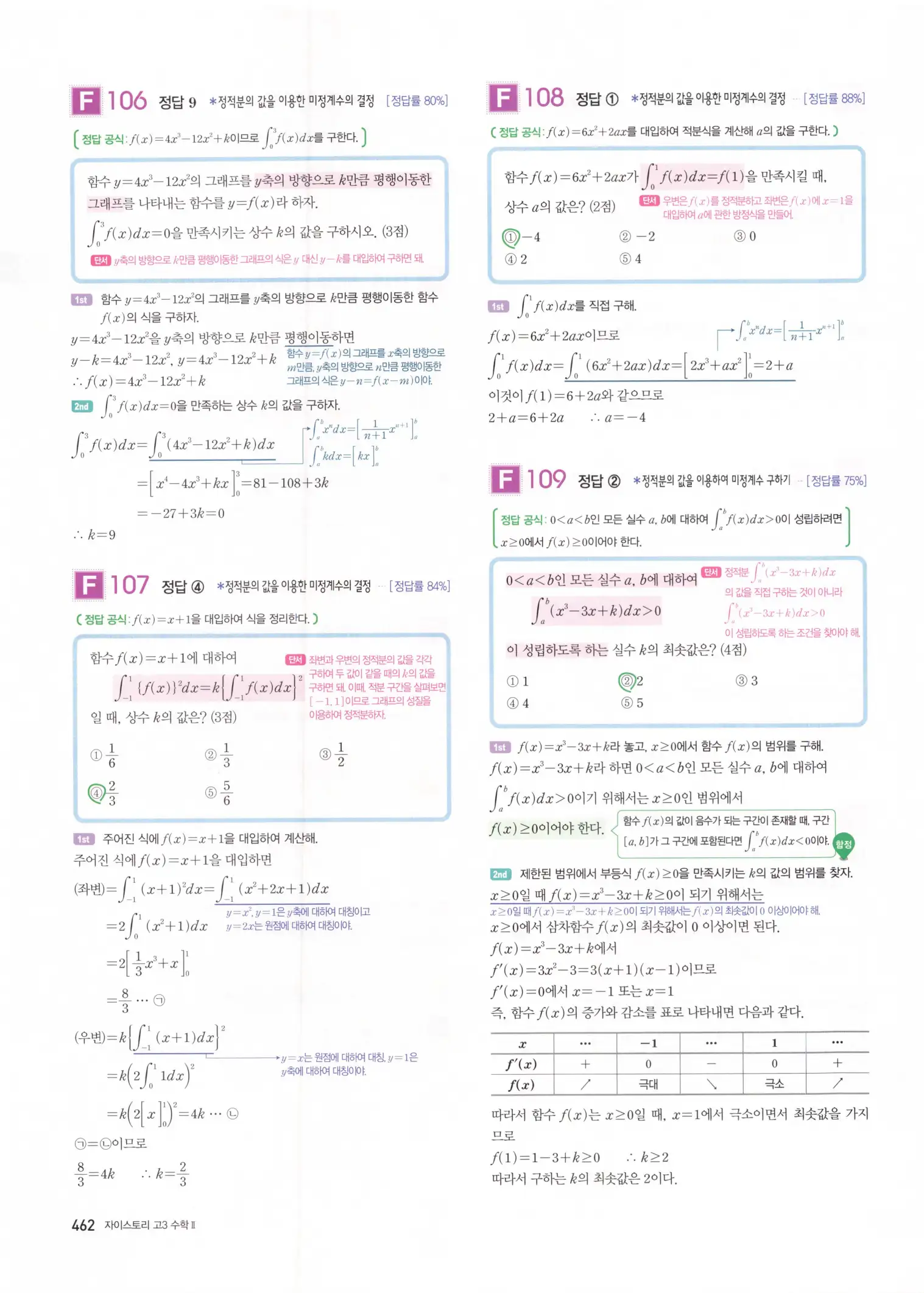 자이스토리 고3 수학2 해설 144