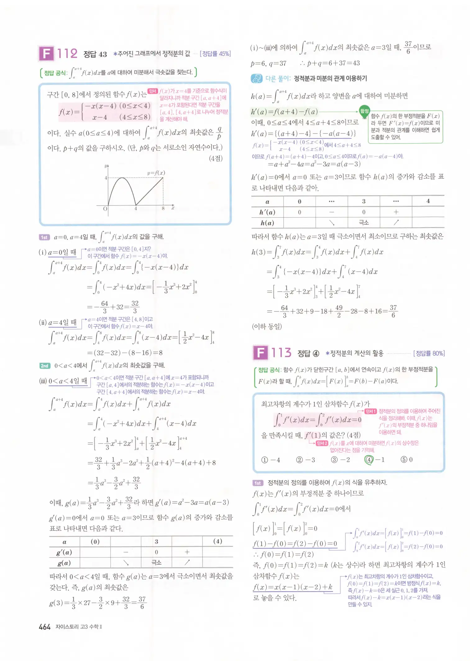자이스토리 고3 수학2 해설 146