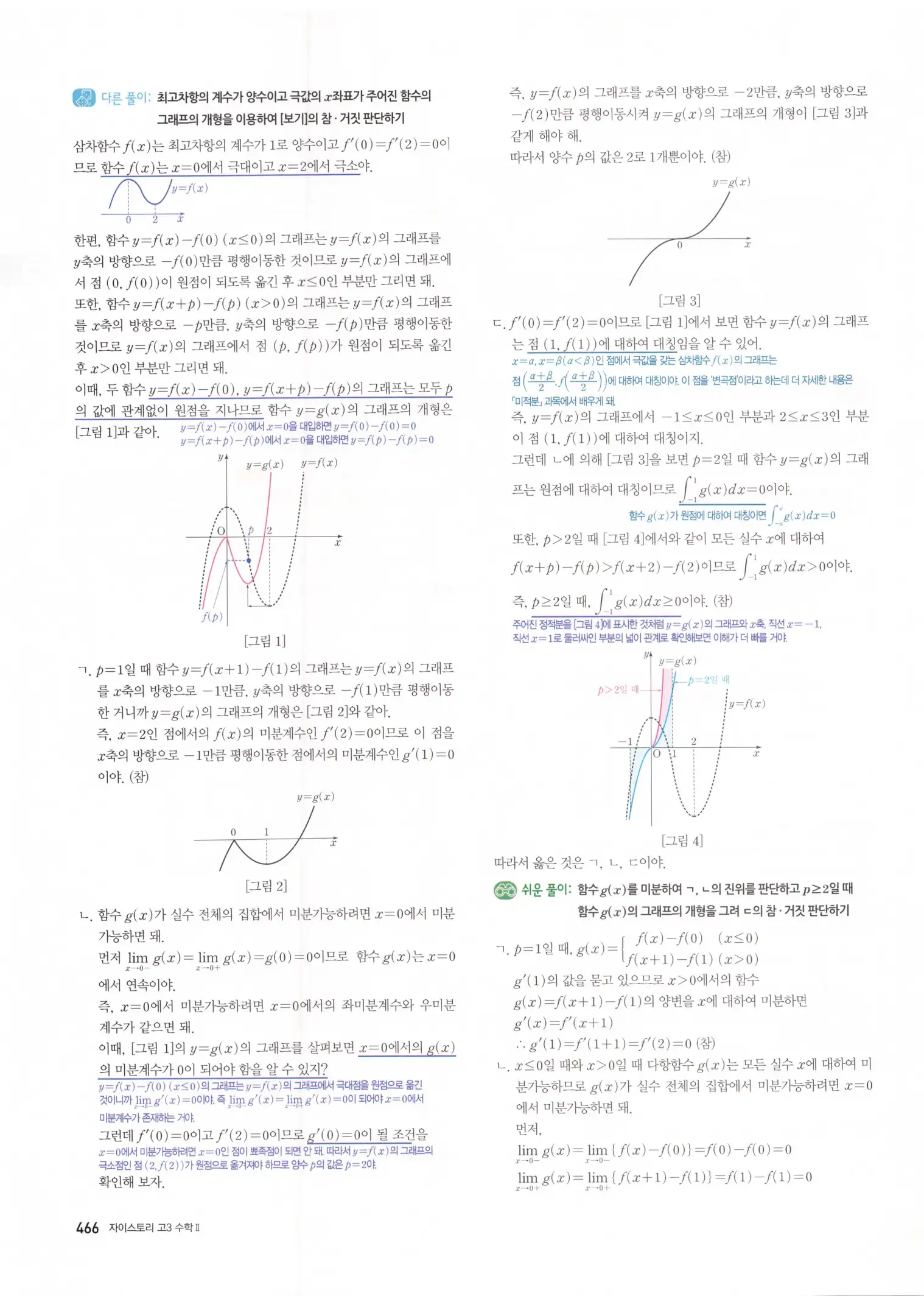 자이스토리 고3 수학2 해설 148