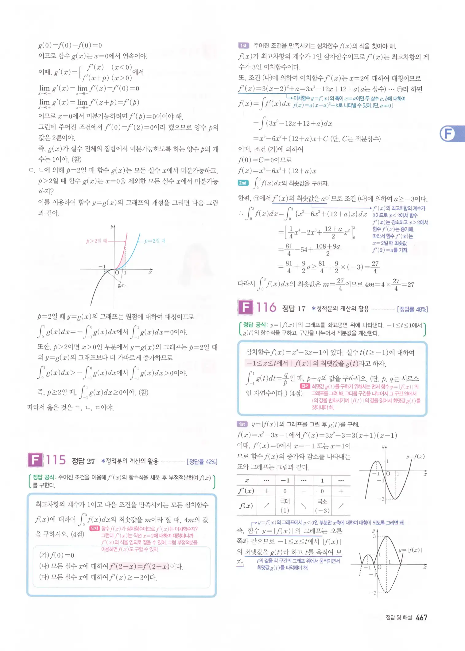 자이스토리 고3 수학2 해설 149