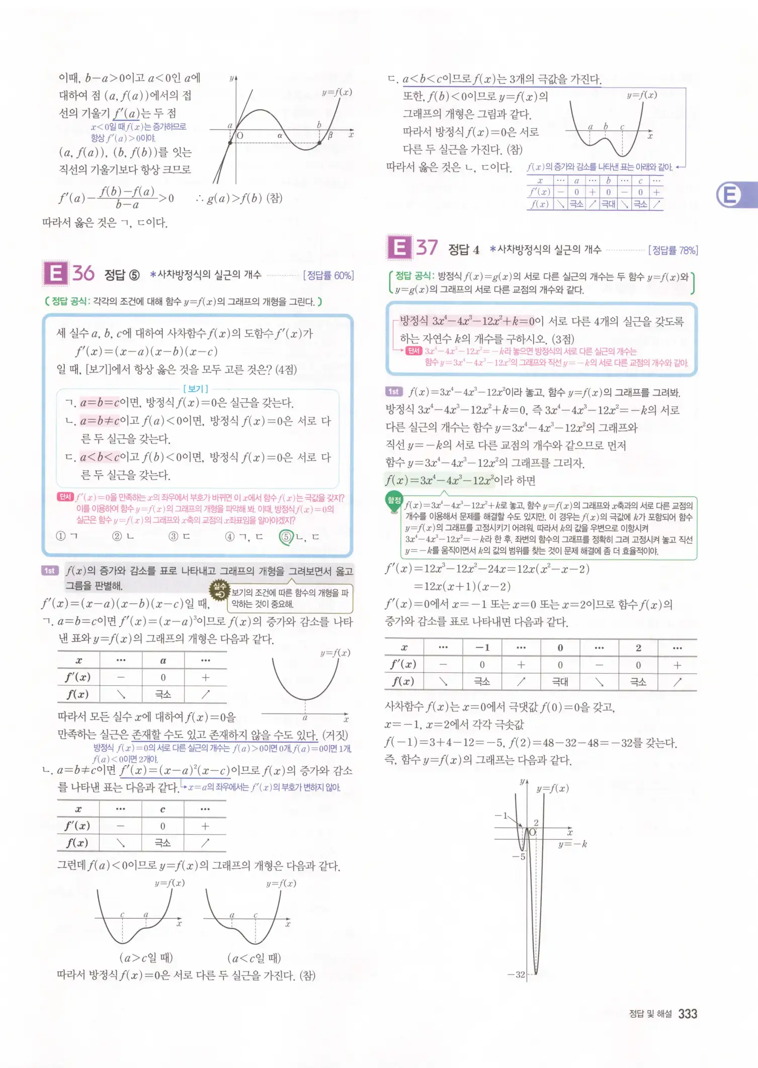 자이스토리 고3 수학2 해설 15