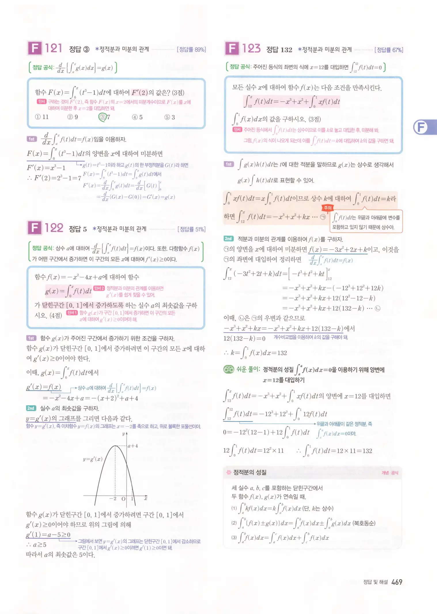 자이스토리 고3 수학2 해설 151