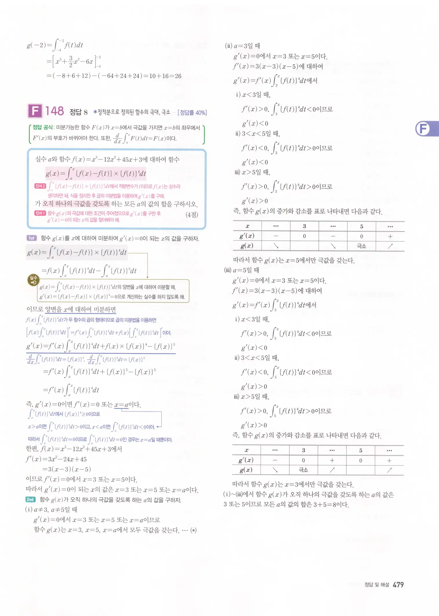 자이스토리 고3 수학2 해설 161