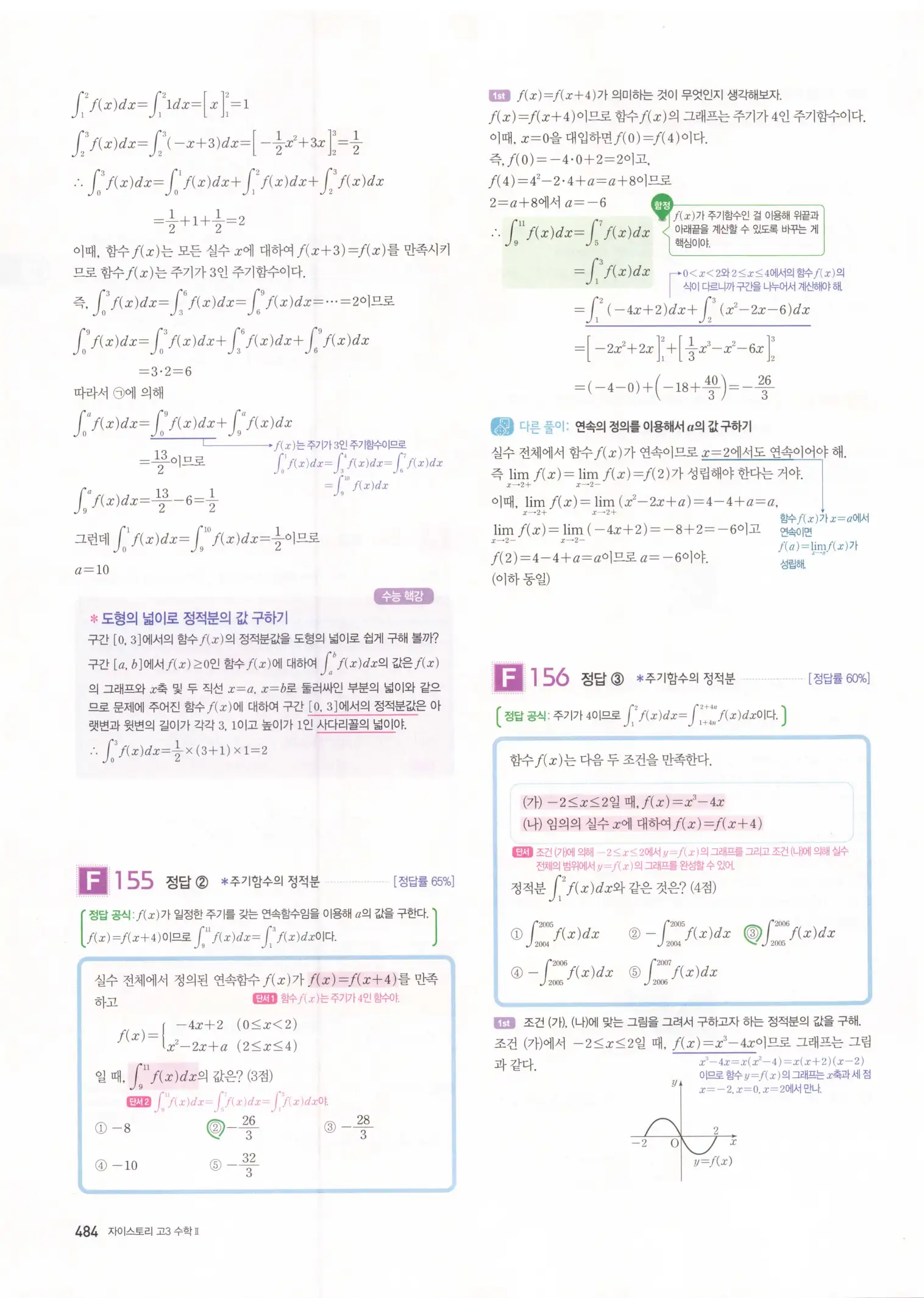 자이스토리 고3 수학2 해설 166