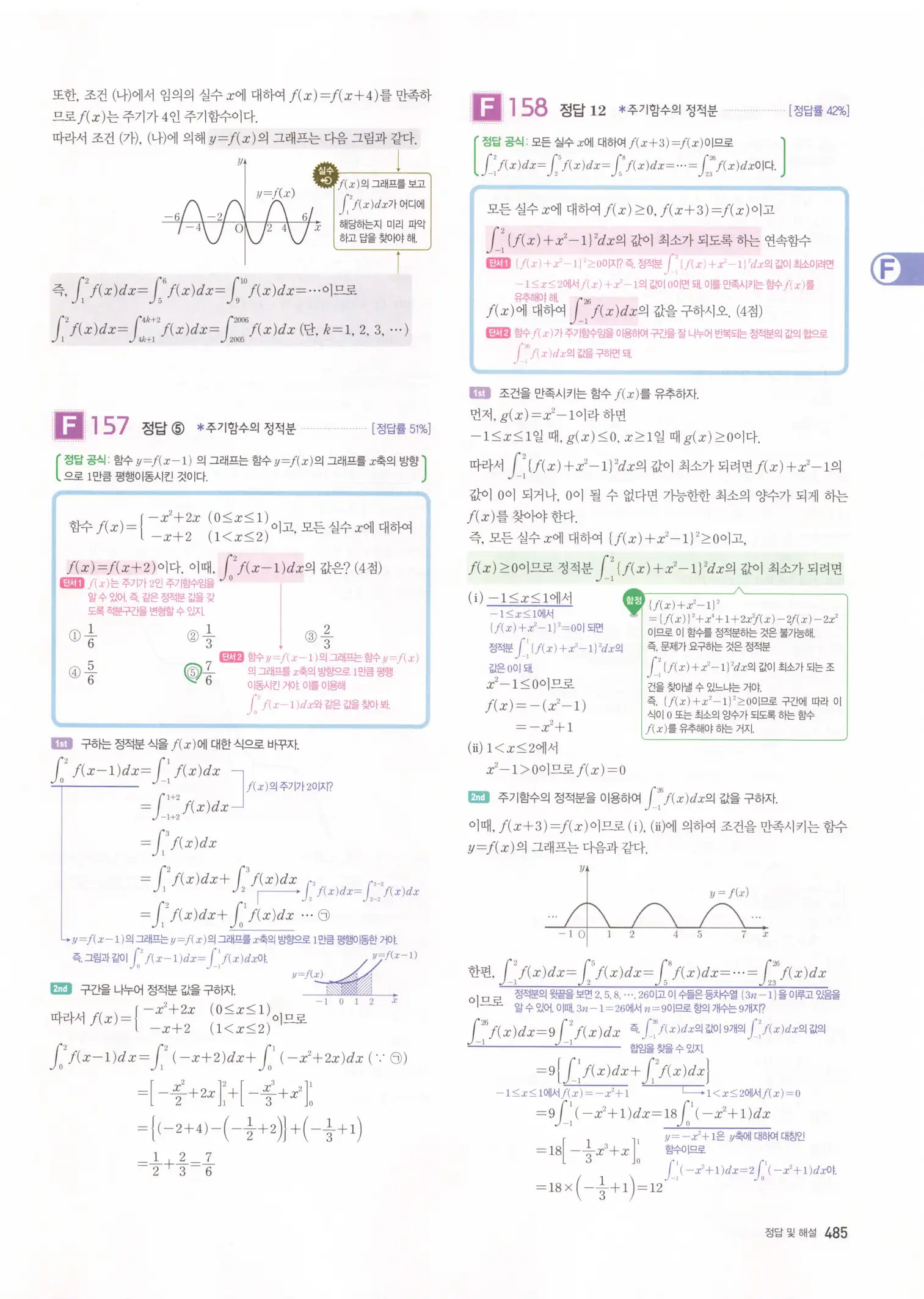 자이스토리 고3 수학2 해설 167
