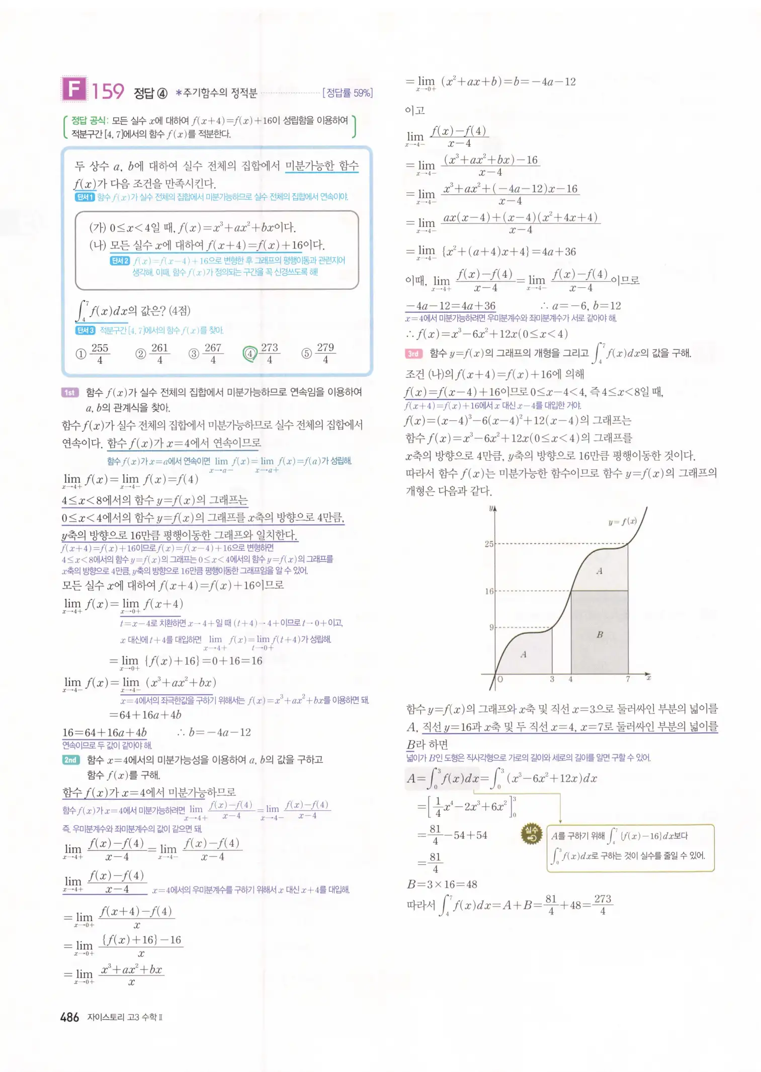 자이스토리 고3 수학2 해설 168