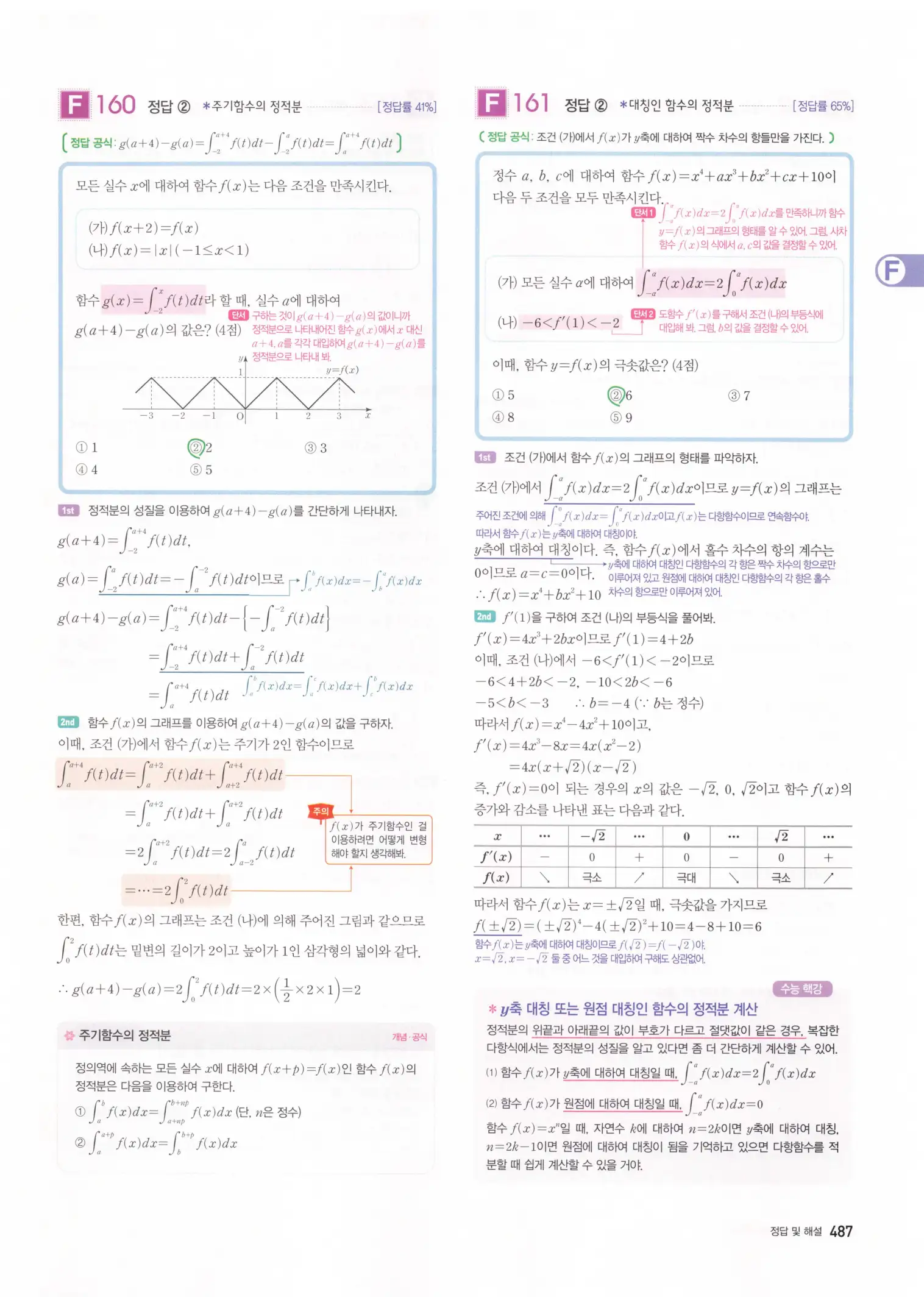 자이스토리 고3 수학2 해설 169