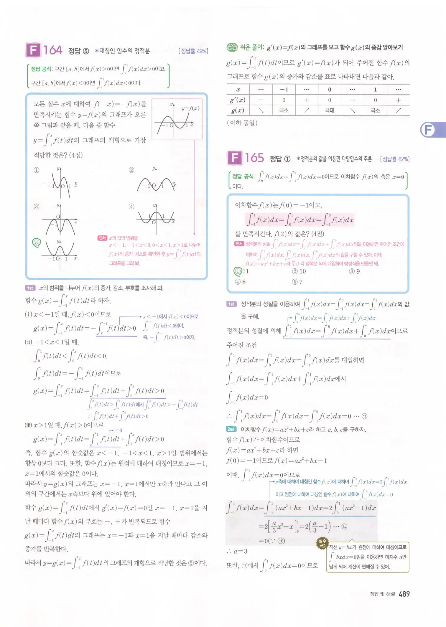 자이스토리 고3 수학2 해설 171