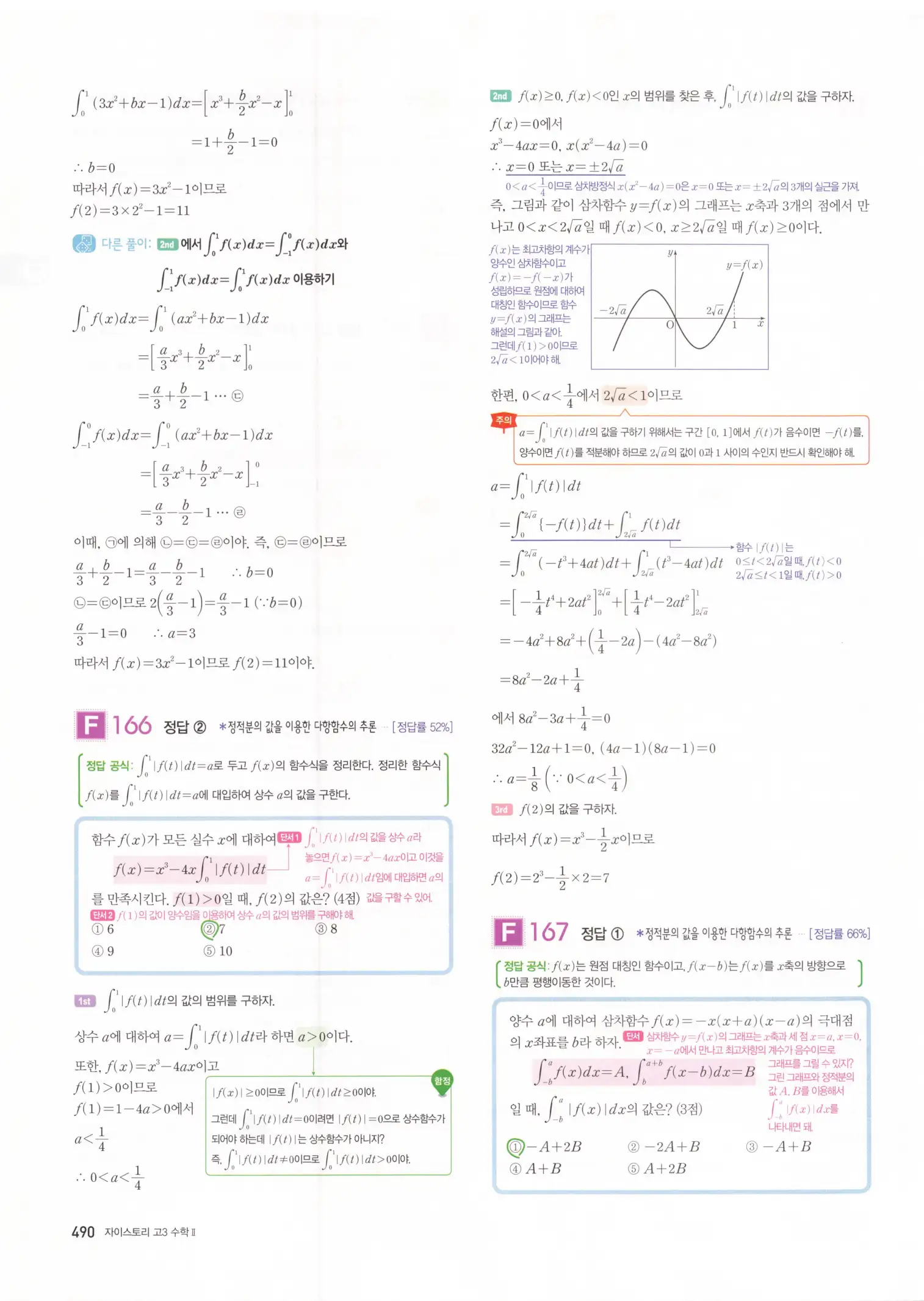 자이스토리 고3 수학2 해설 172